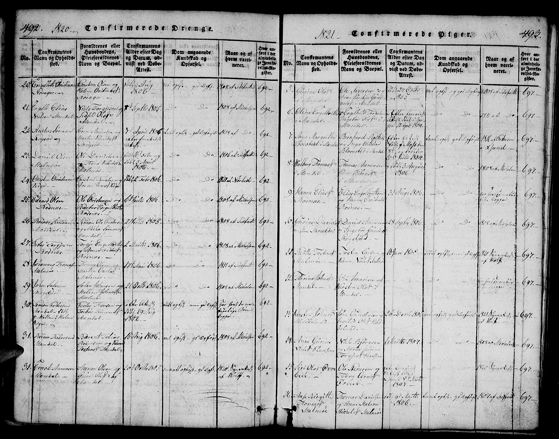 Mandal sokneprestkontor, SAK/1111-0030/F/Fb/Fba/L0001: Parish register (copy) no. B 1, 1818-1830, p. 492-493