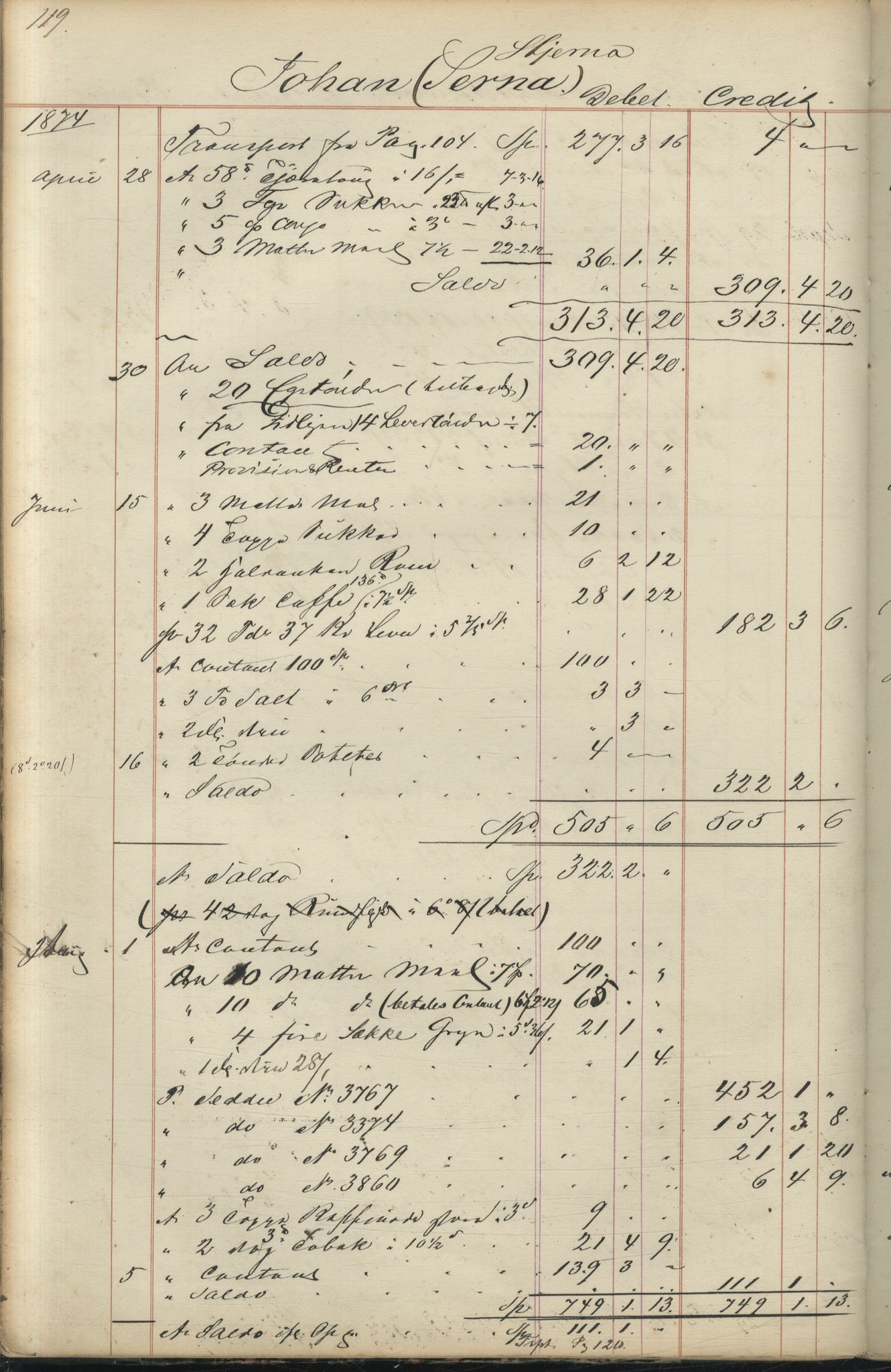 Brodtkorb handel A/S, VAMU/A-0001/F/Fc/L0001/0001: Konto for kvener og nordmenn på Kolahalvøya  / Conto for Kvæner og Nordmænd paa Russefinmarken No 1, 1868-1894, p. 119