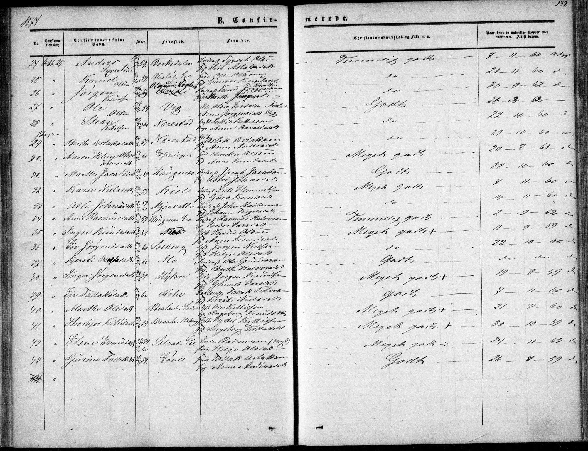 Gjerstad sokneprestkontor, AV/SAK-1111-0014/F/Fa/Fab/L0003: Parish register (official) no. A 3, 1853-1878, p. 132