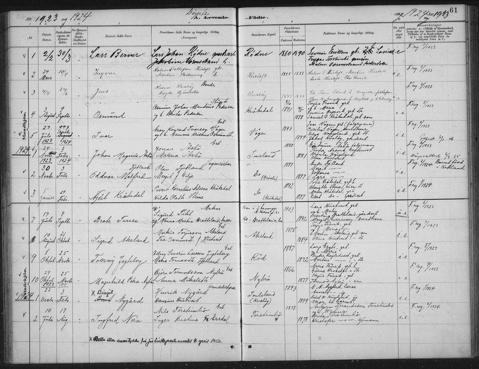 Vikedal sokneprestkontor, AV/SAST-A-101840/01/IV: Parish register (official) no. A 12, 1886-1929, p. 61