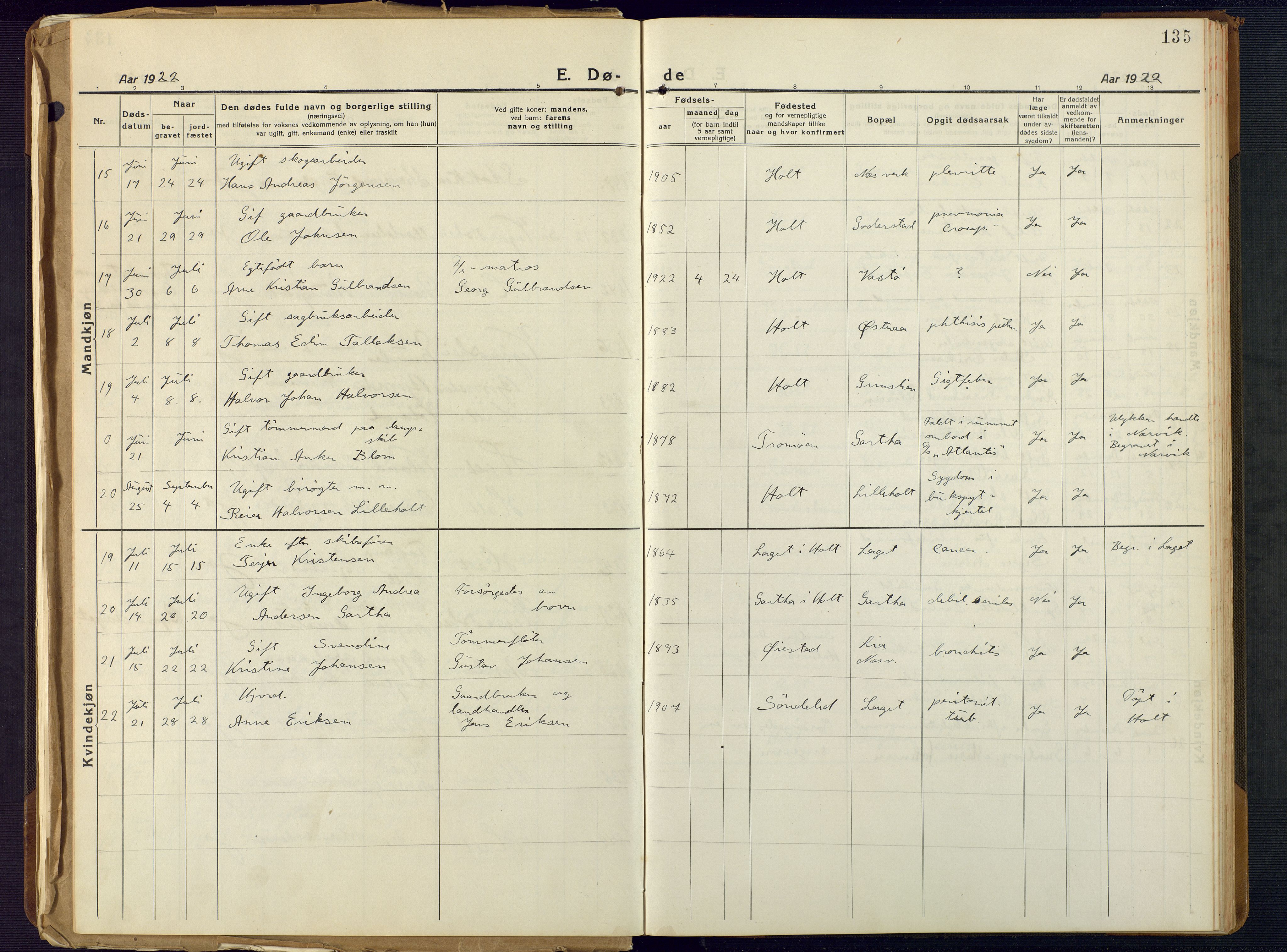 Holt sokneprestkontor, SAK/1111-0021/F/Fb/L0012: Parish register (copy) no. B 12, 1919-1944, p. 135