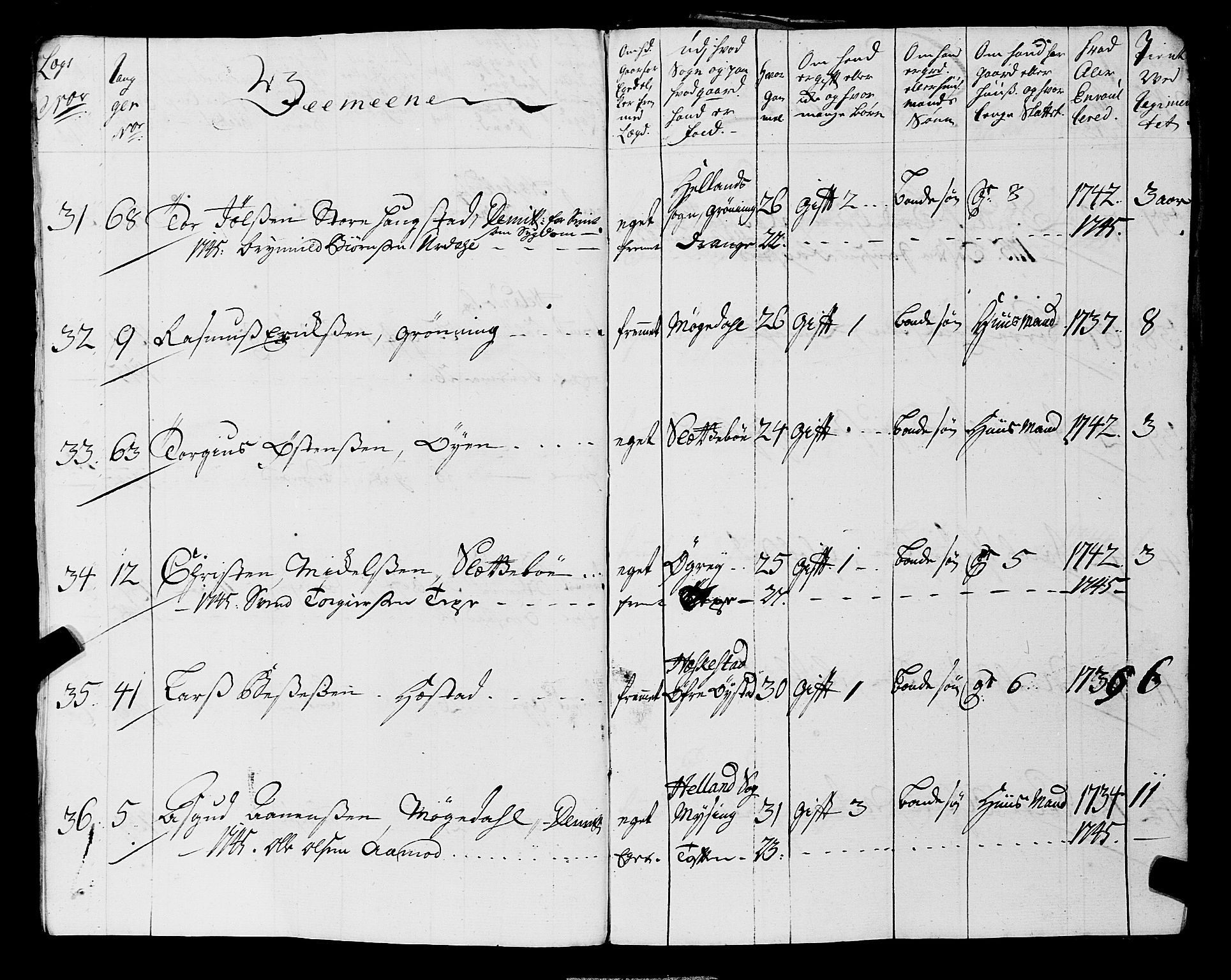 Fylkesmannen i Rogaland, AV/SAST-A-101928/99/3/325/325CA, 1655-1832, p. 3660