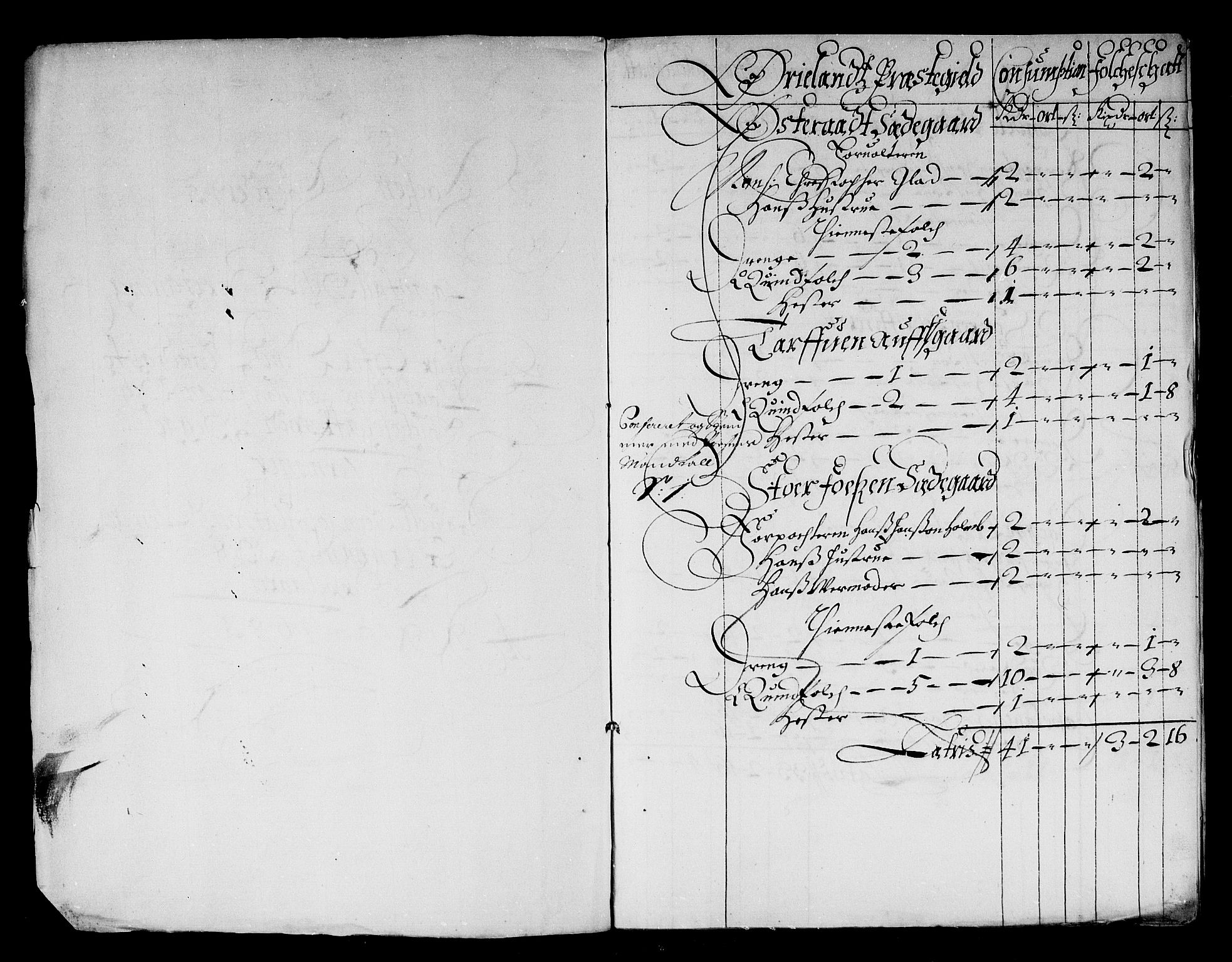 Rentekammeret inntil 1814, Reviderte regnskaper, Stiftamtstueregnskaper, Trondheim stiftamt og Nordland amt, AV/RA-EA-6044/R/Rg/L0072: Trondheim stiftamt og Nordland amt, 1683