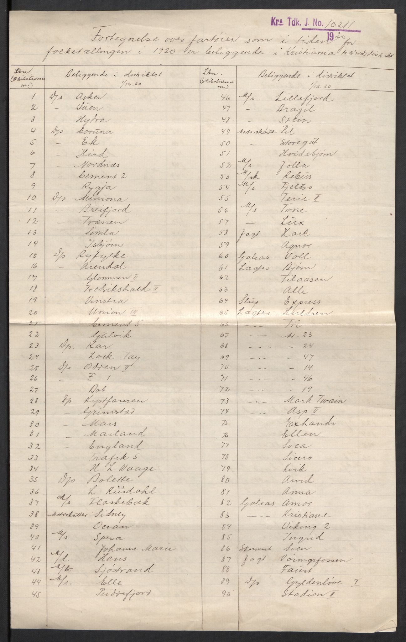 SAO, 1920 census for Kristiania, 1920, p. 660244