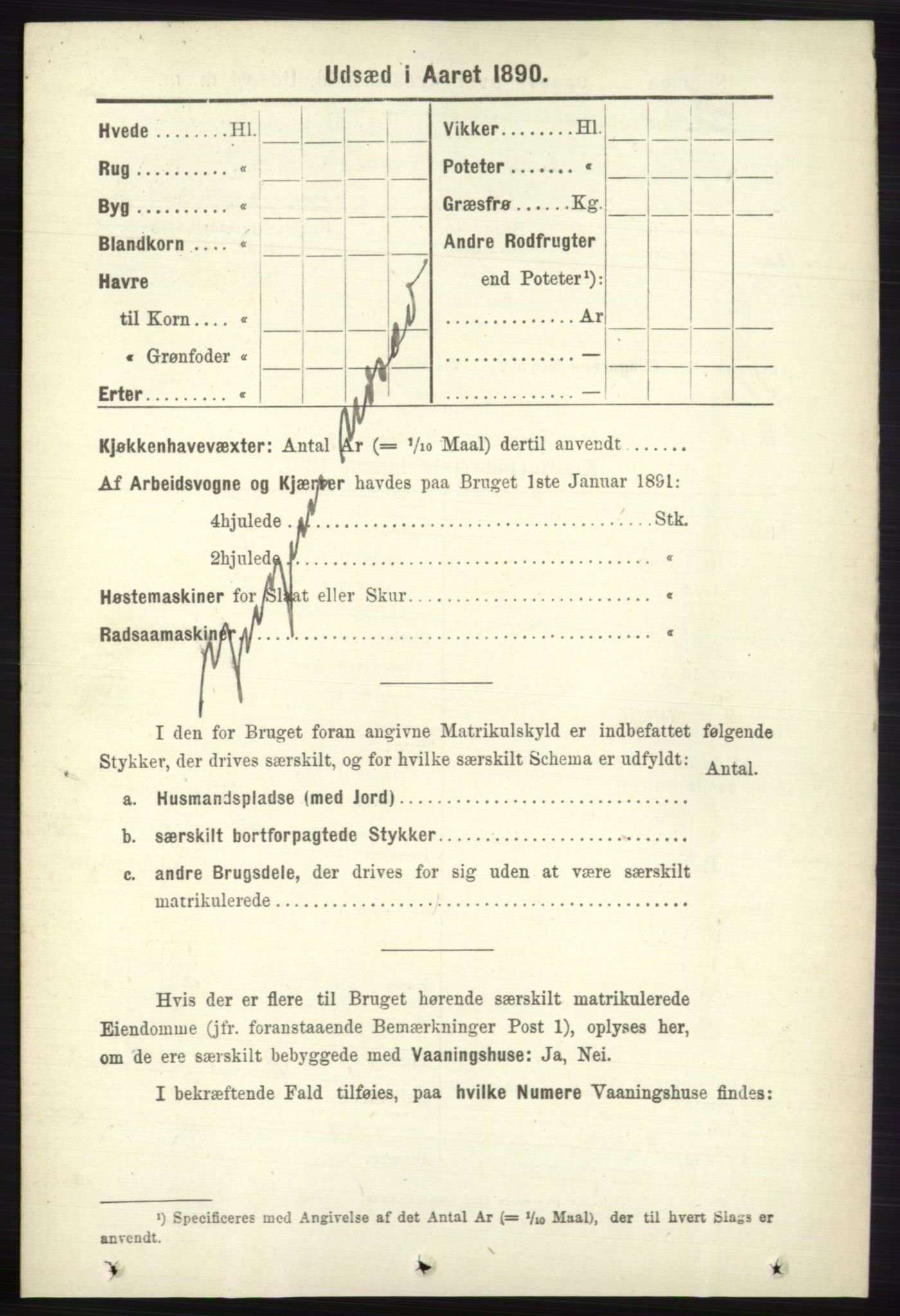 RA, 1891 census for 0712 Skoger, 1891, p. 4636