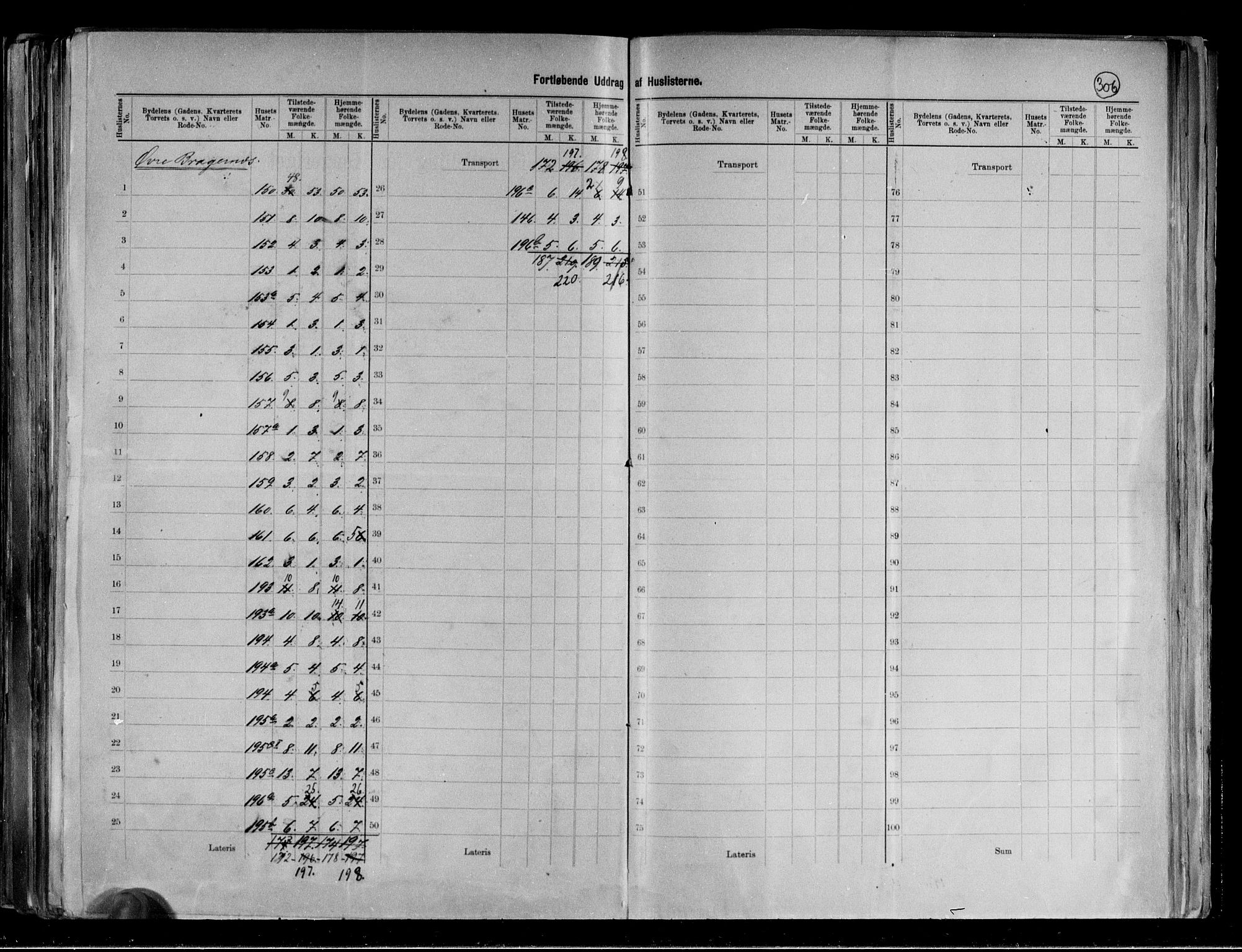 RA, 1891 census for 0602 Drammen, 1891, p. 21