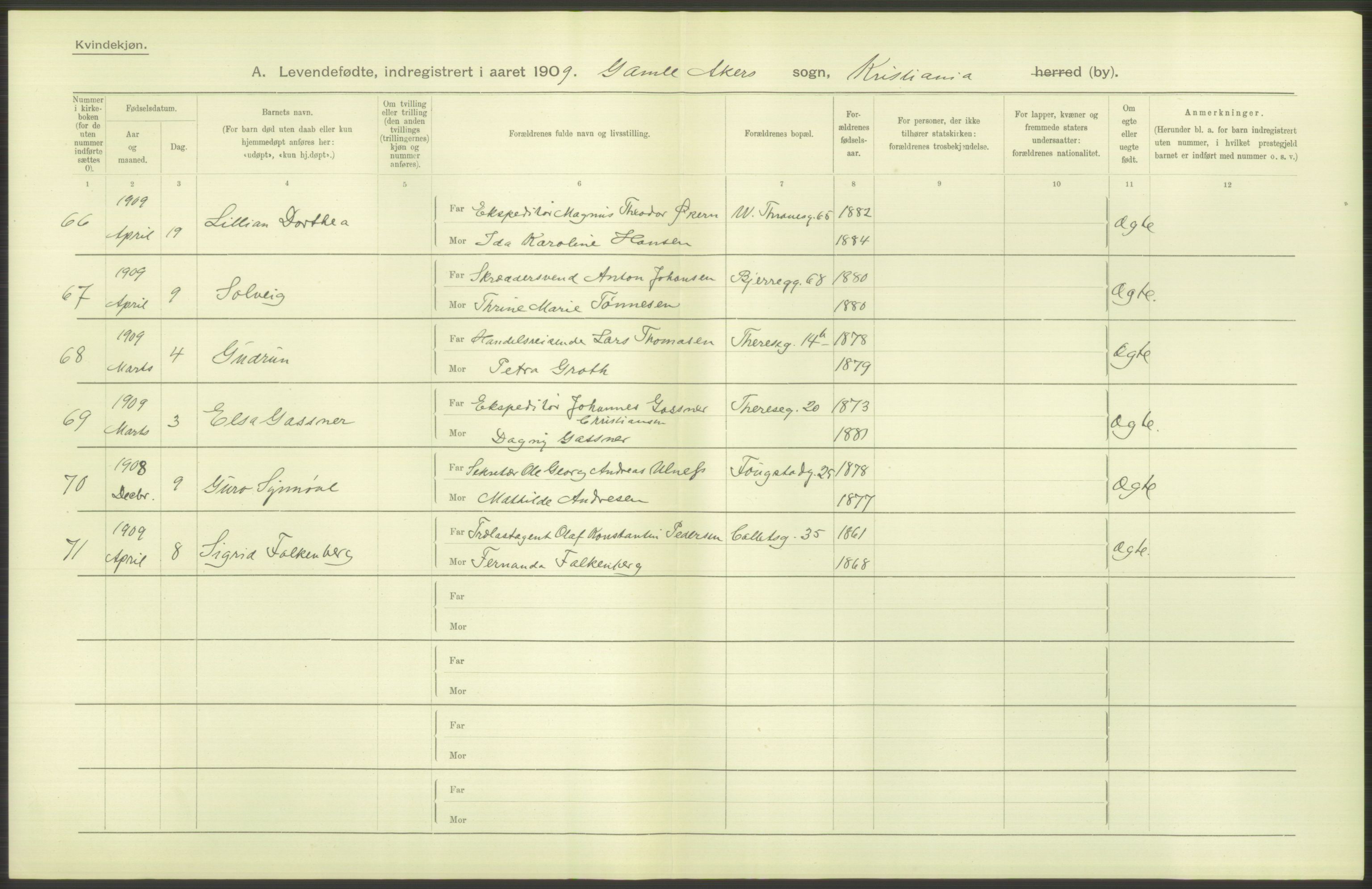 Statistisk sentralbyrå, Sosiodemografiske emner, Befolkning, AV/RA-S-2228/D/Df/Dfa/Dfag/L0007: Kristiania: Levendefødte menn og kvinner., 1909, p. 730