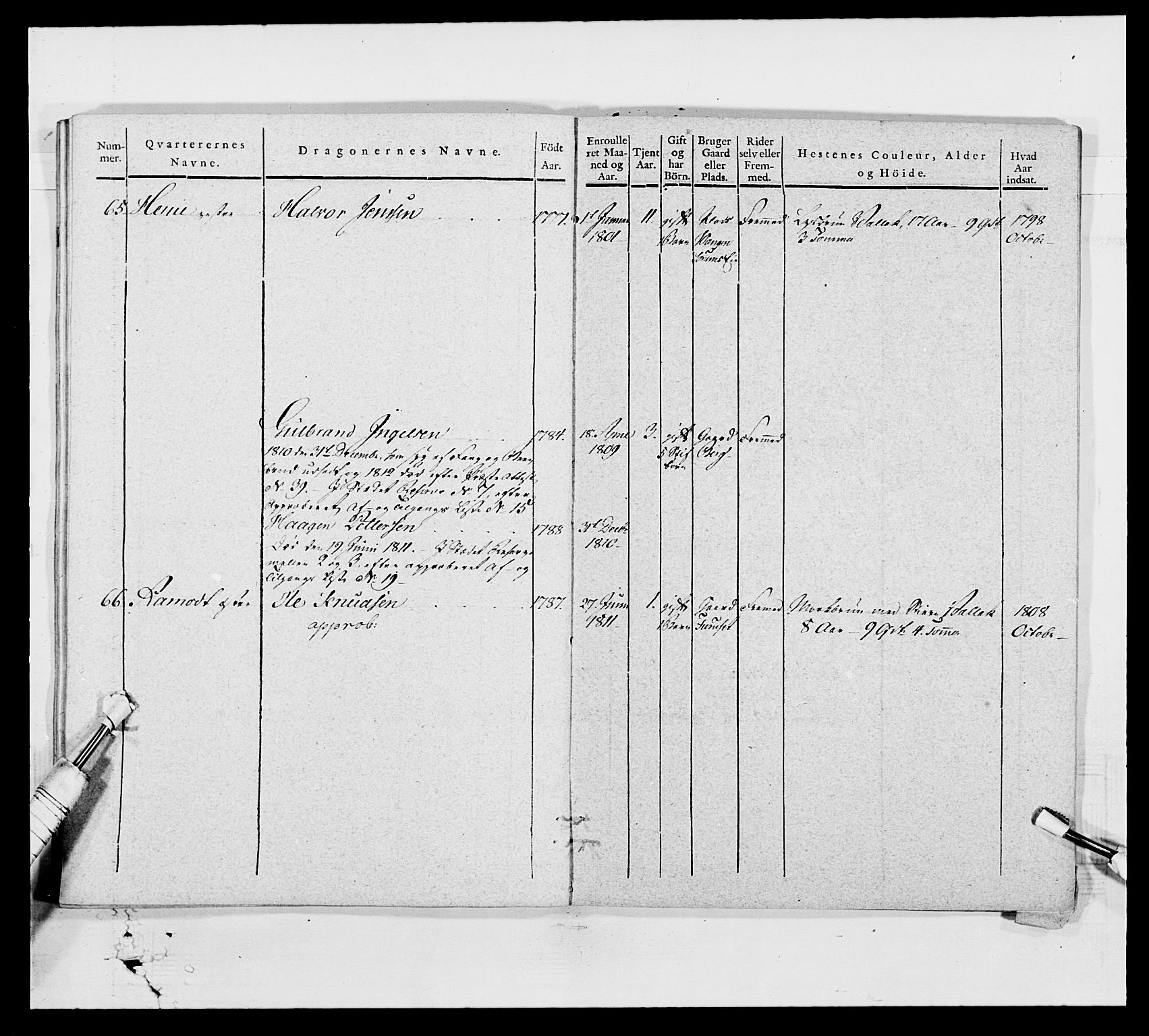 Generalitets- og kommissariatskollegiet, Det kongelige norske kommissariatskollegium, AV/RA-EA-5420/E/Eh/L0003: 1. Sønnafjelske dragonregiment, 1767-1812, p. 773