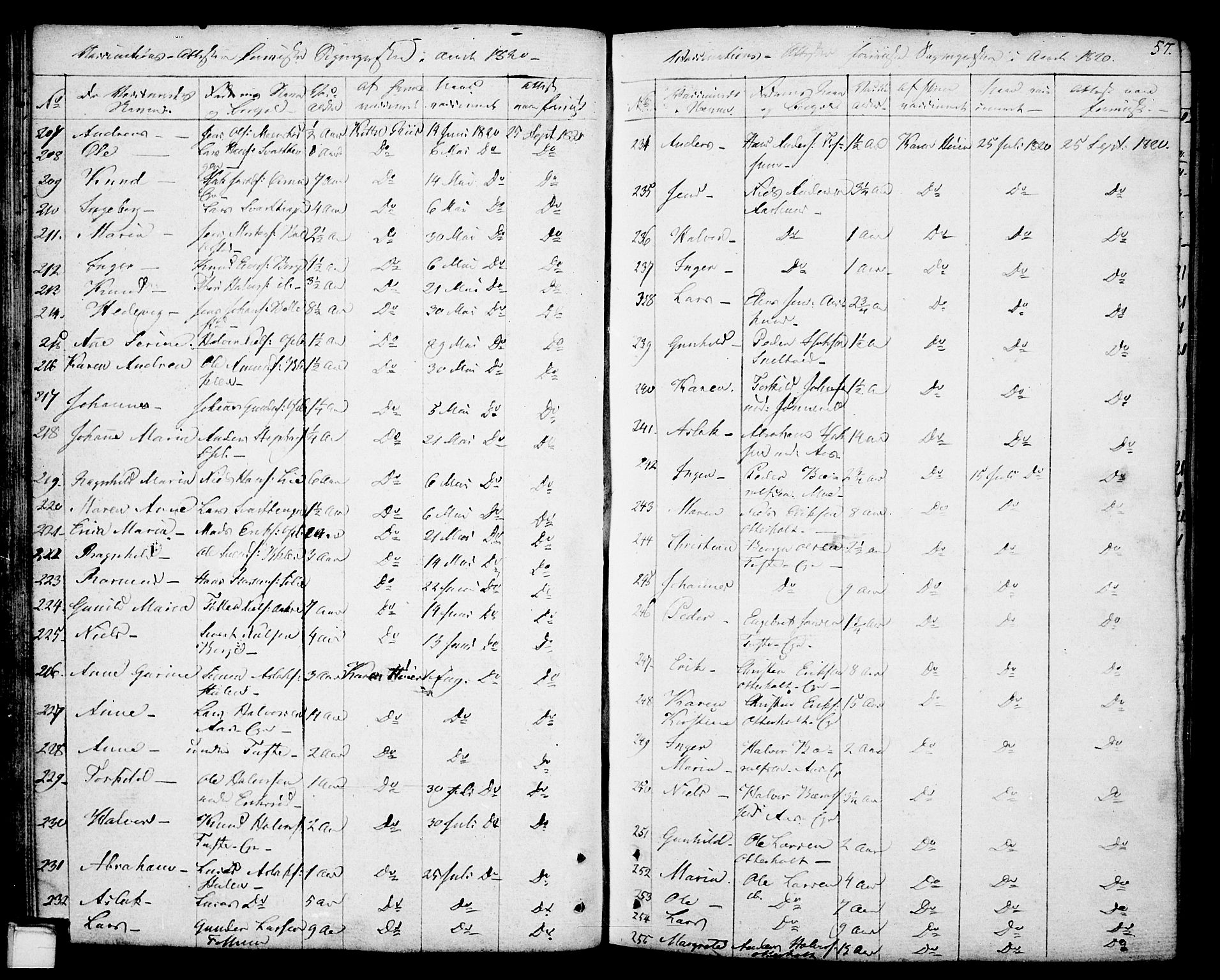 Gjerpen kirkebøker, SAKO/A-265/F/Fa/L0003: Parish register (official) no. I 3, 1796-1814, p. 57