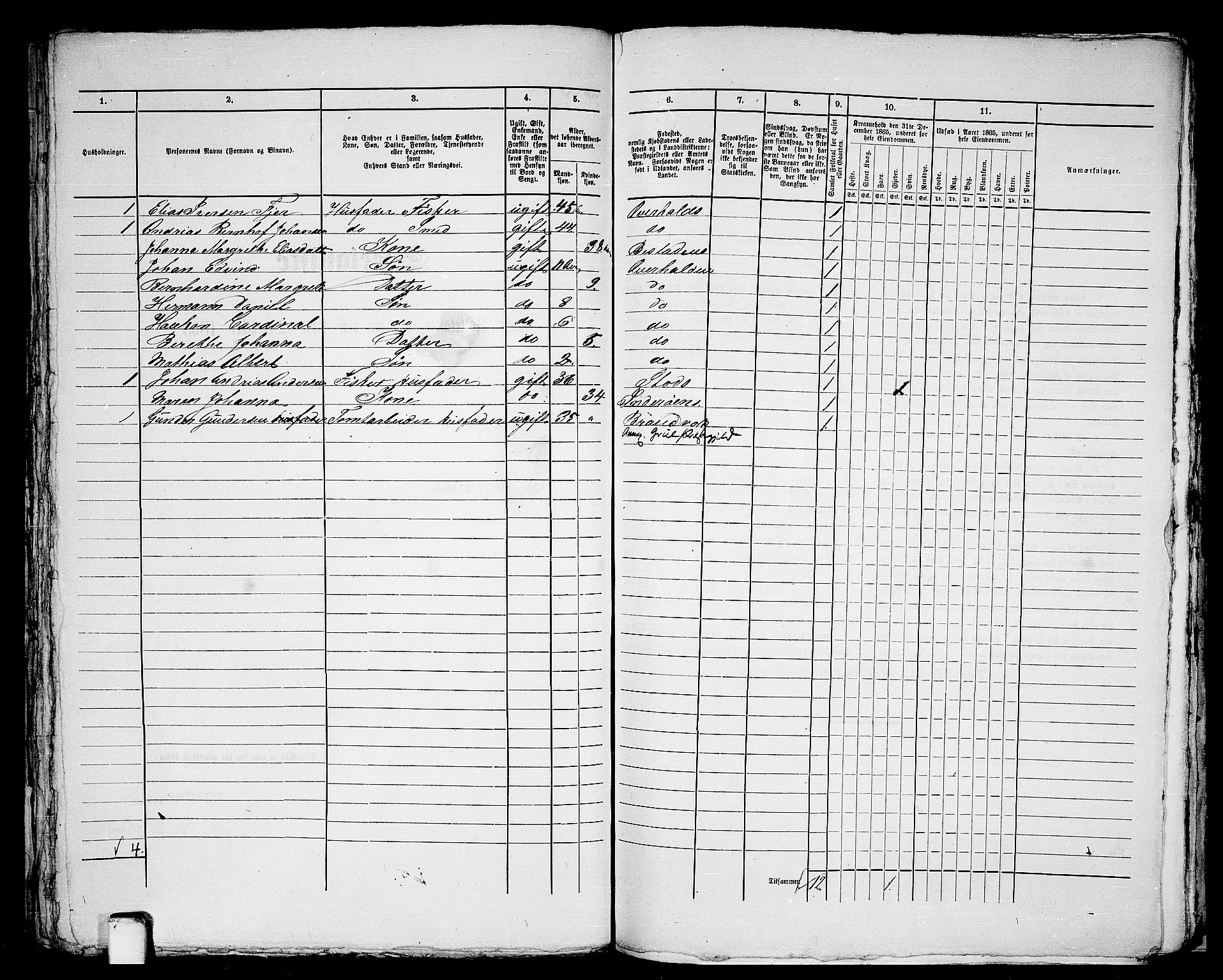 RA, 1865 census for Namsos/Namsos, 1865, p. 129