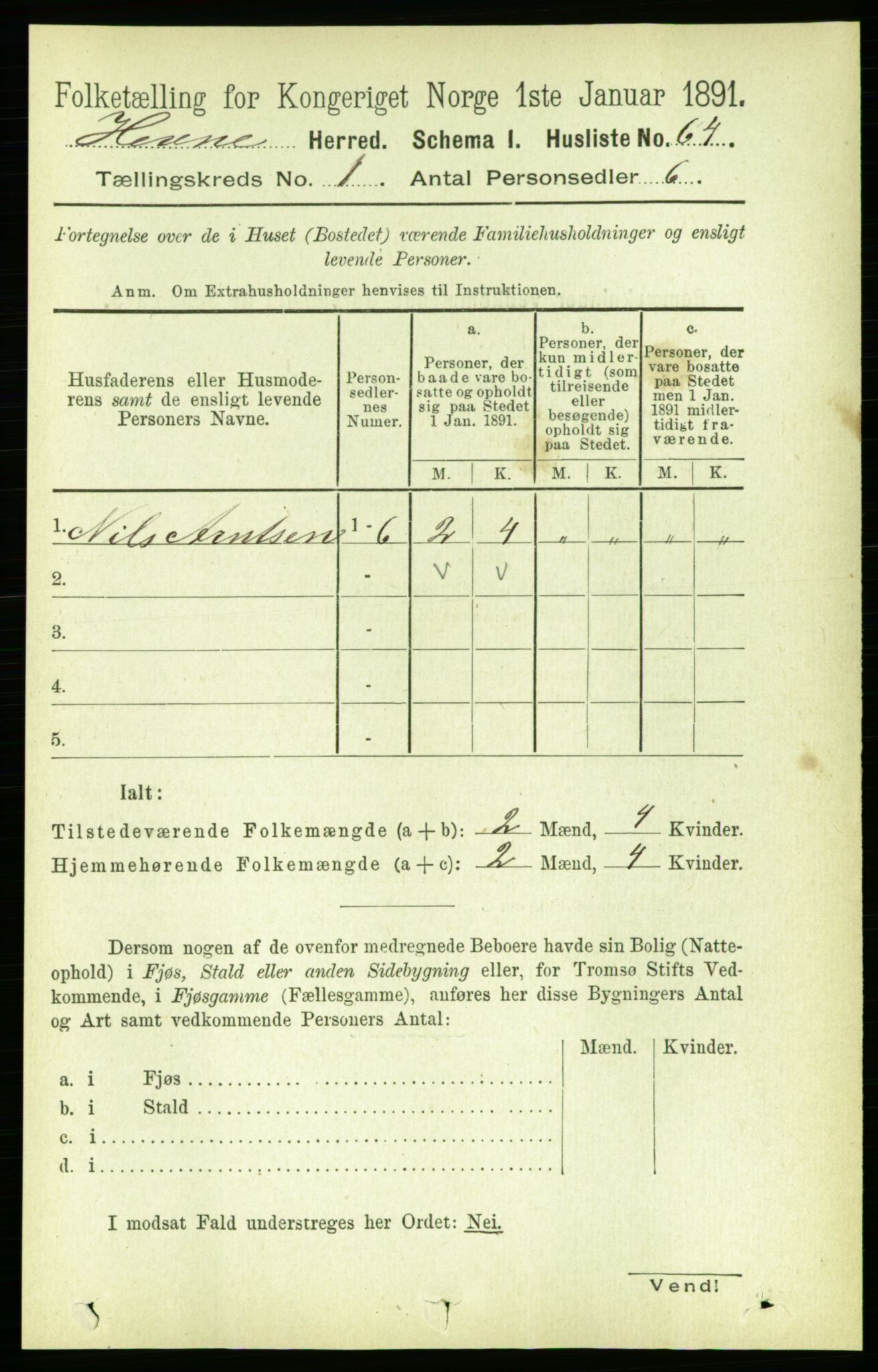 RA, 1891 census for 1612 Hemne, 1891, p. 100