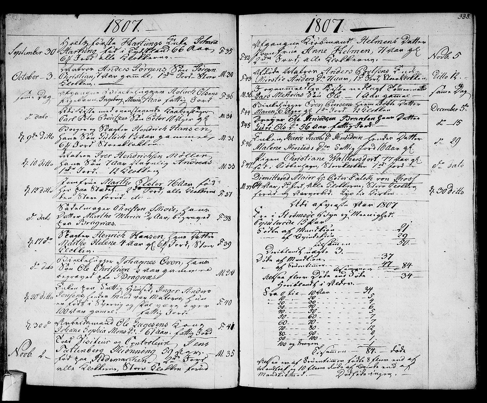 Strømsø kirkebøker, AV/SAKO-A-246/F/Fa/L0010: Parish register (official) no. I 10, 1792-1822, p. 338