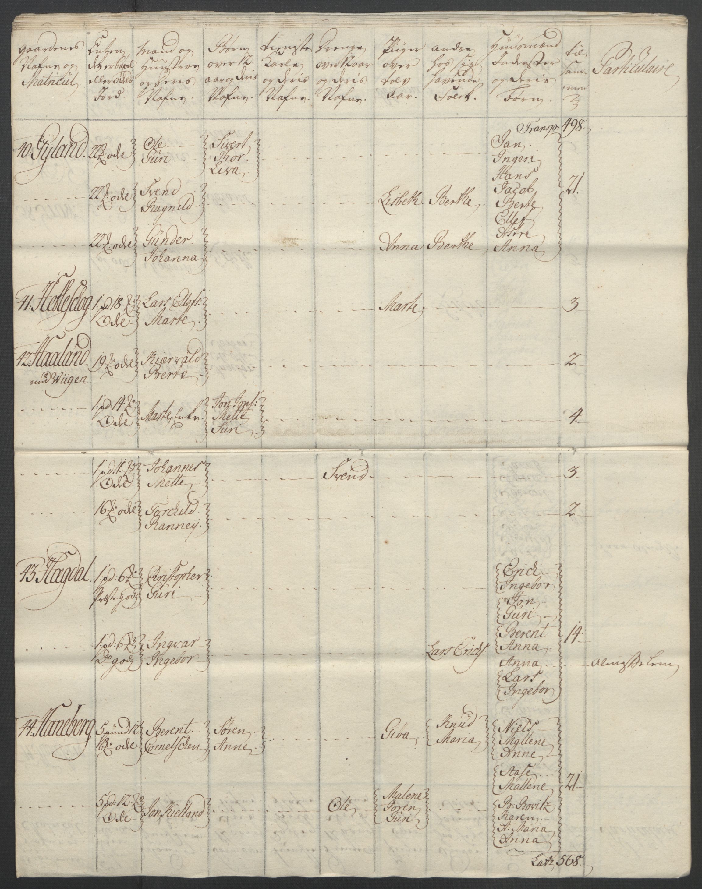 Rentekammeret inntil 1814, Reviderte regnskaper, Fogderegnskap, AV/RA-EA-4092/R46/L2835: Ekstraskatten Jæren og Dalane, 1762-1764, p. 34