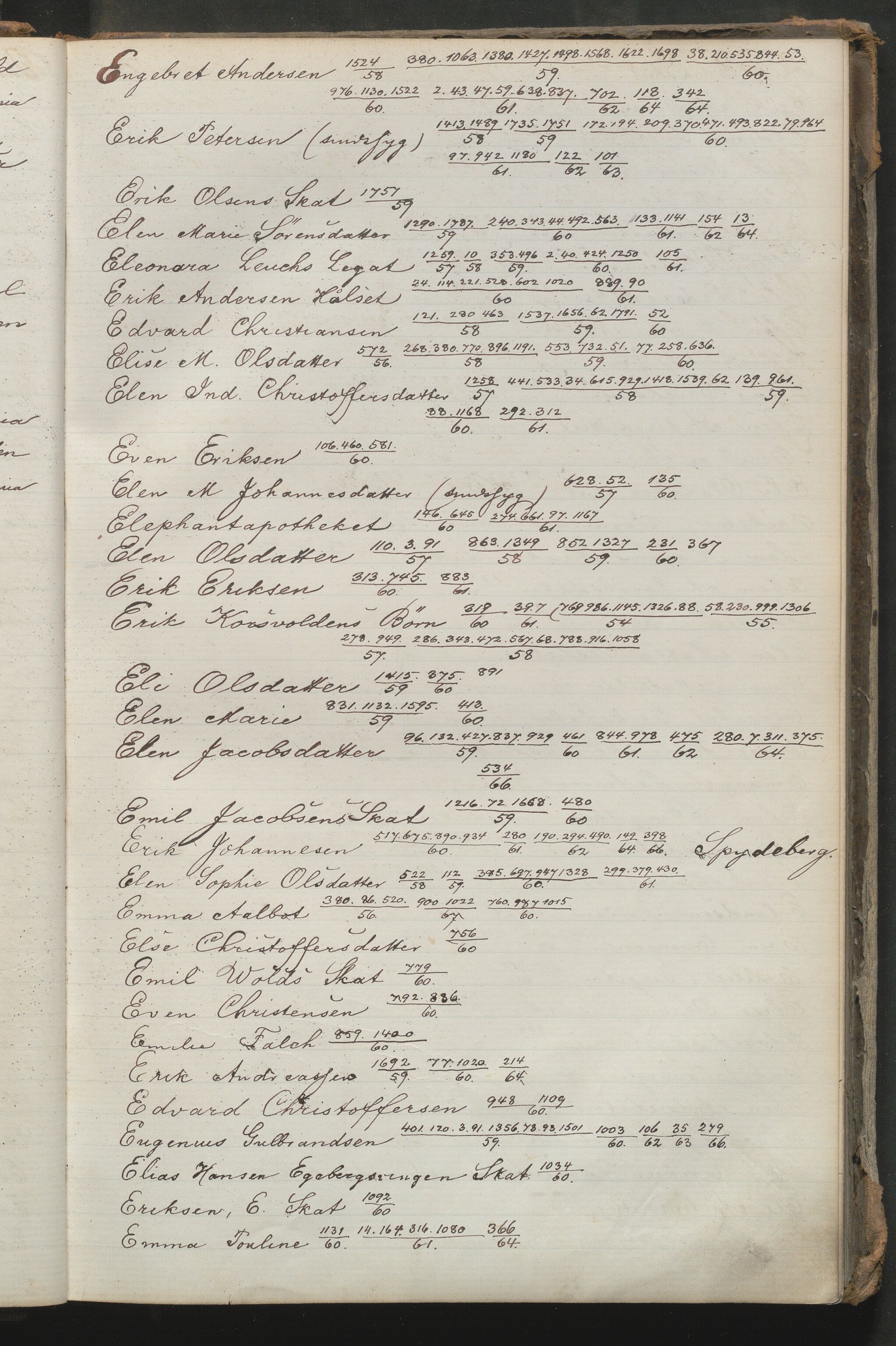 Fattigvesenet, OBA/A-20045/Fr/L0001: Klientregister, 1856-1875, p. 73