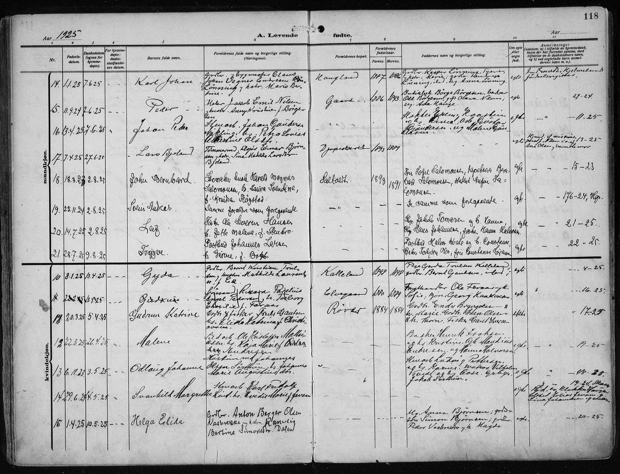 Haugesund sokneprestkontor, AV/SAST-A -101863/H/Ha/Haa/L0010: Parish register (official) no. A 10, 1909-1935, p. 118