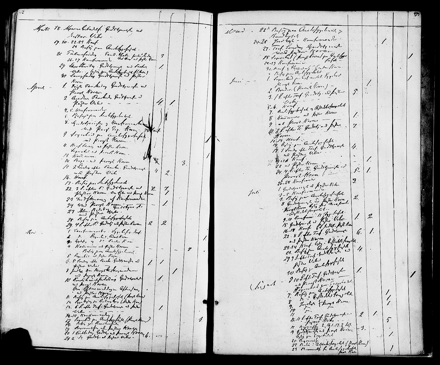 Fredrikstad prestekontor Kirkebøker, SAO/A-11082/F/Fa/L0006: Parish register (official) no. 6, 1857-1878, p. 493