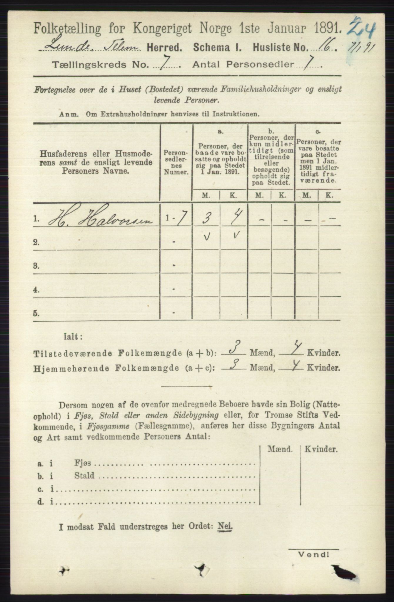 RA, 1891 census for 0820 Lunde, 1891, p. 2196