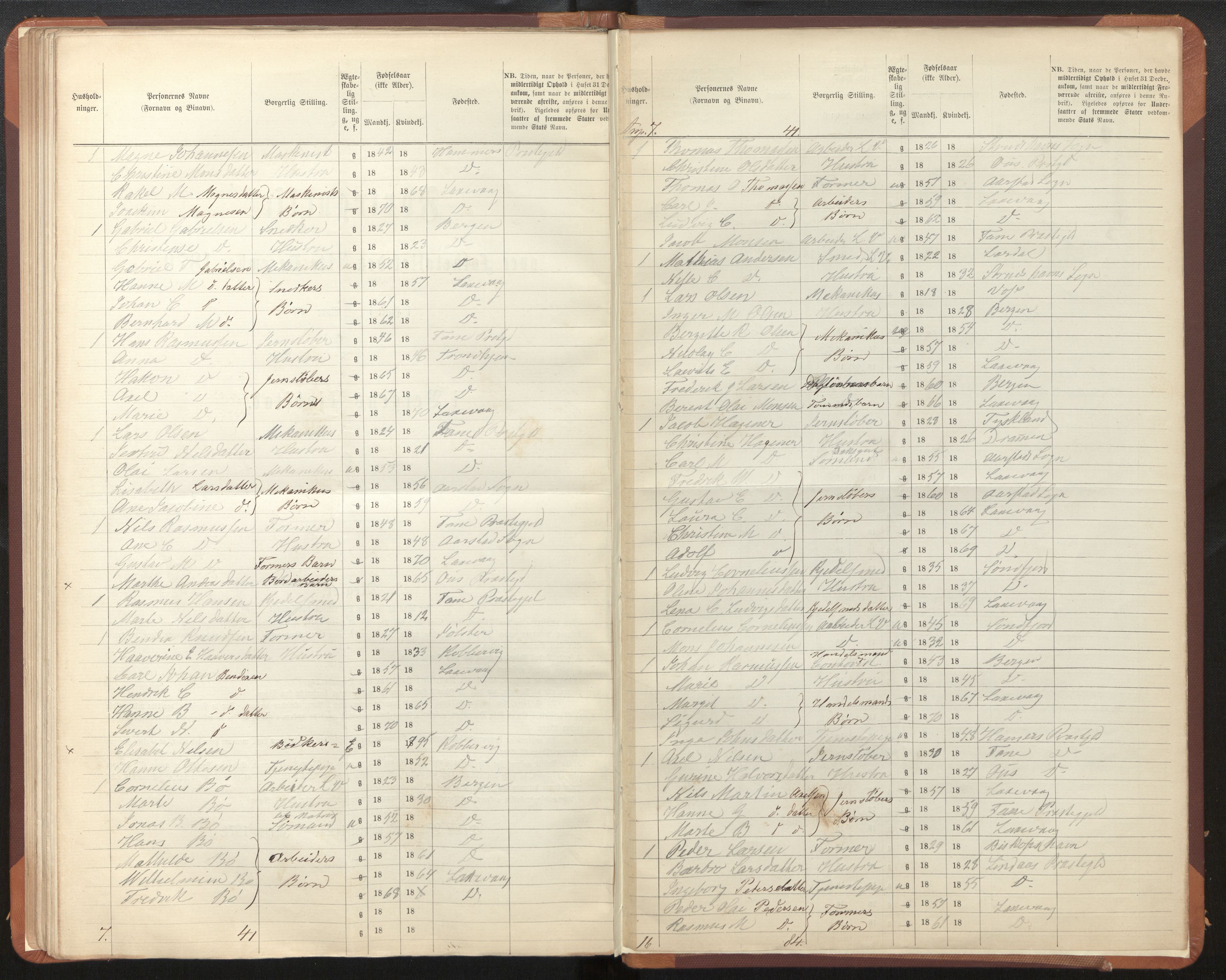 SAB, 1870 census for Bergen rural district, Domkirken local parish, 1870, p. 79