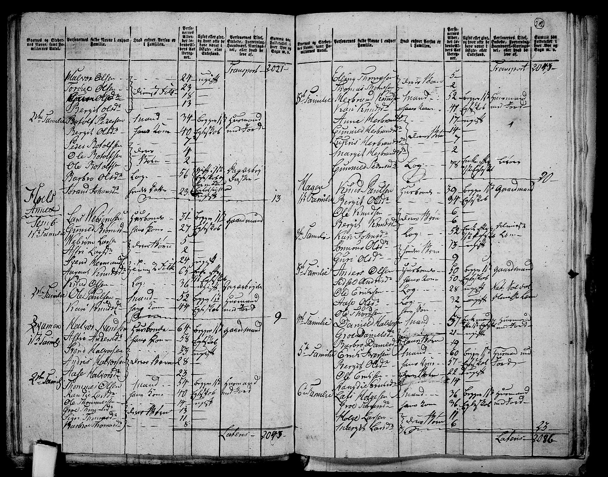 RA, 1801 census for 0619P Ål, 1801, p. 211b-212a