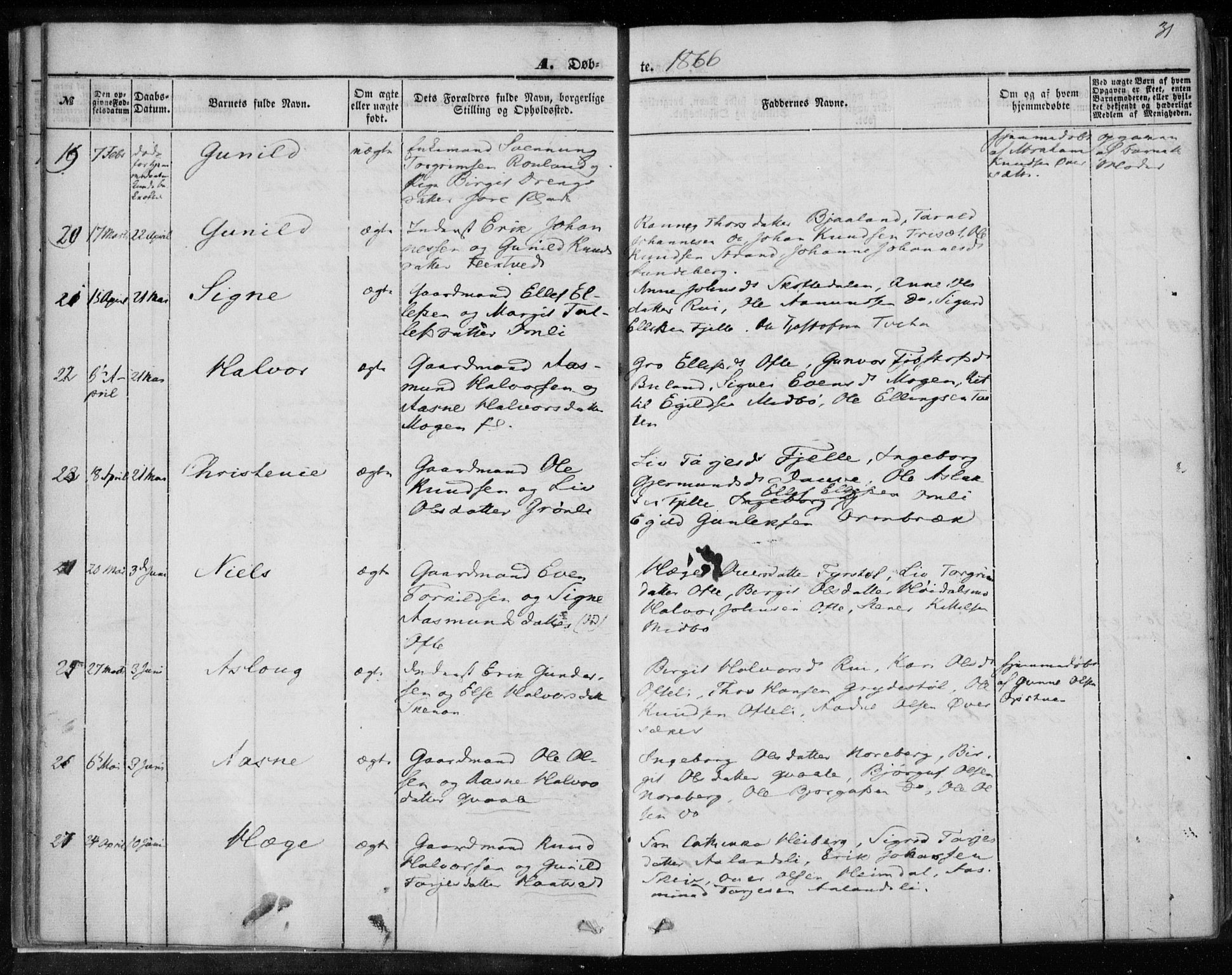 Lårdal kirkebøker, SAKO/A-284/F/Fa/L0006: Parish register (official) no. I 6, 1861-1886, p. 31