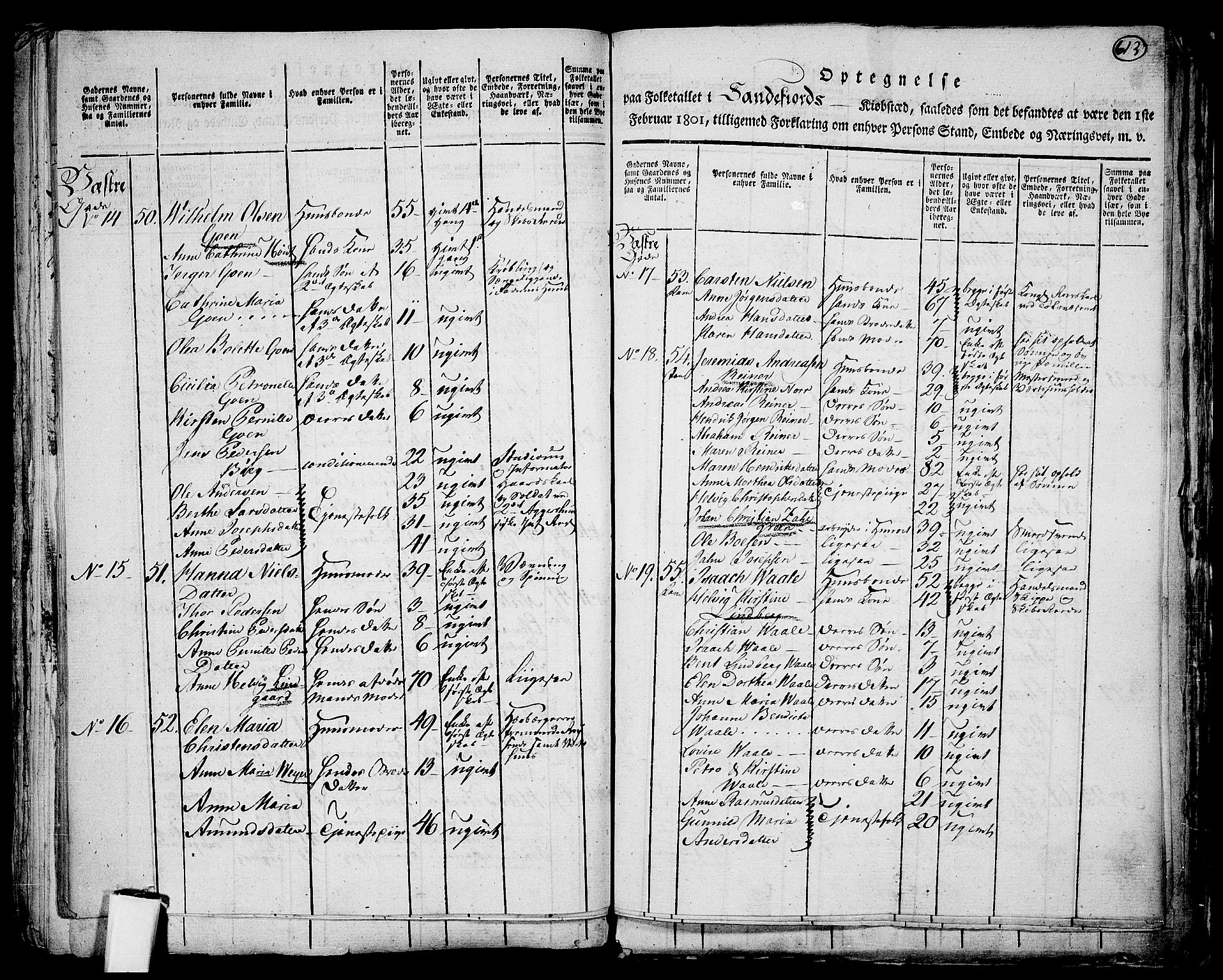RA, 1801 census for 0724P Sandeherred, 1801, p. 612b-613a