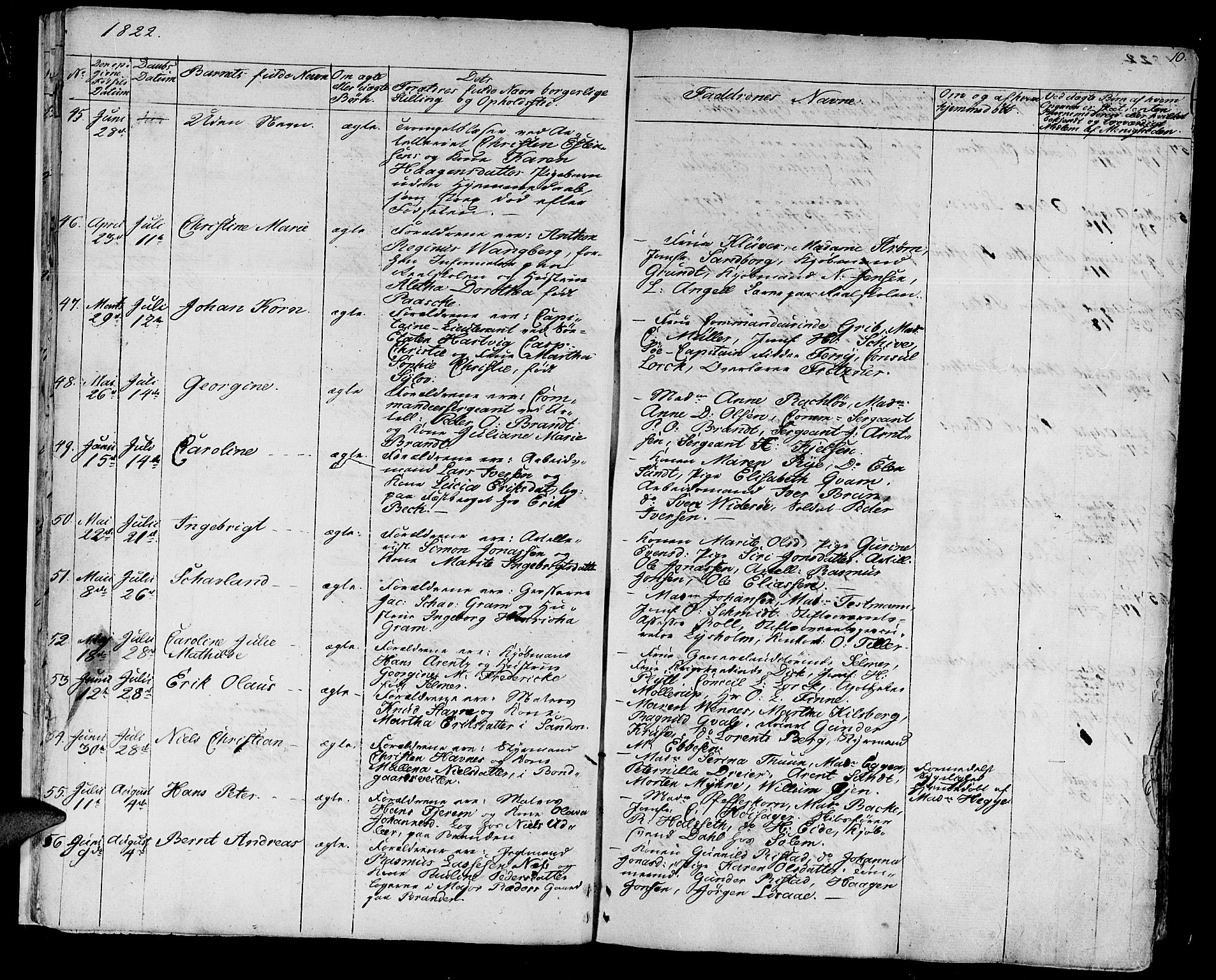 Ministerialprotokoller, klokkerbøker og fødselsregistre - Sør-Trøndelag, SAT/A-1456/602/L0108: Parish register (official) no. 602A06, 1821-1839, p. 10
