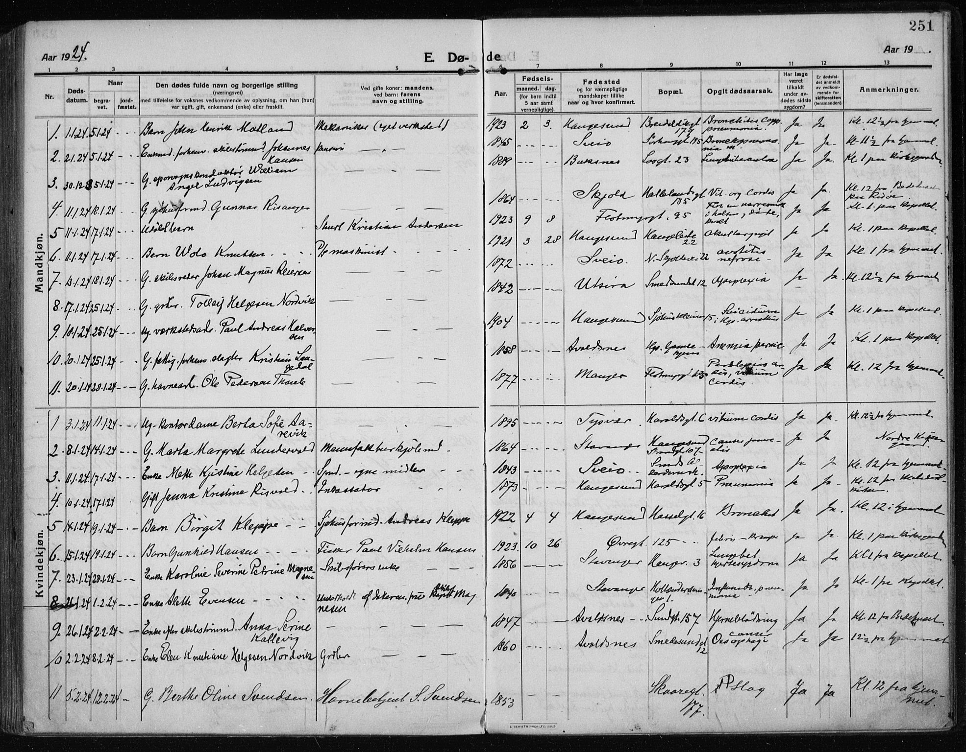 Haugesund sokneprestkontor, SAST/A -101863/H/Ha/Haa/L0009: Parish register (official) no. A 9, 1914-1929, p. 251