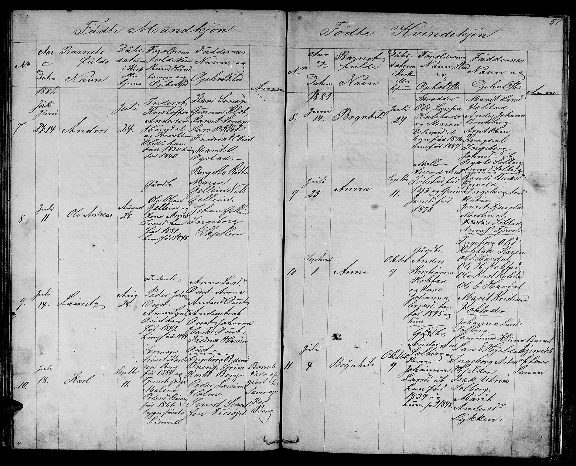 Ministerialprotokoller, klokkerbøker og fødselsregistre - Sør-Trøndelag, SAT/A-1456/613/L0394: Parish register (copy) no. 613C02, 1862-1886, p. 57