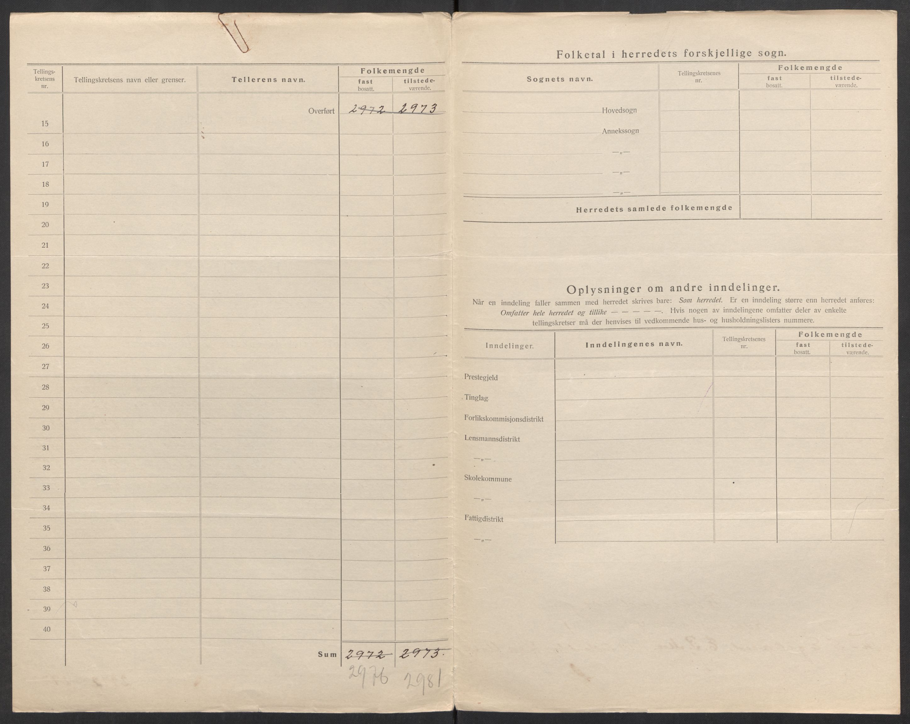 SAK, 1920 census for Kvinesdal, 1920, p. 4