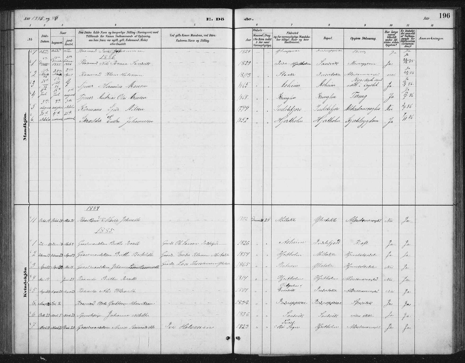 Gulen sokneprestembete, SAB/A-80201/H/Hab/Habc/L0002: Parish register (copy) no. C 2, 1880-1938, p. 196
