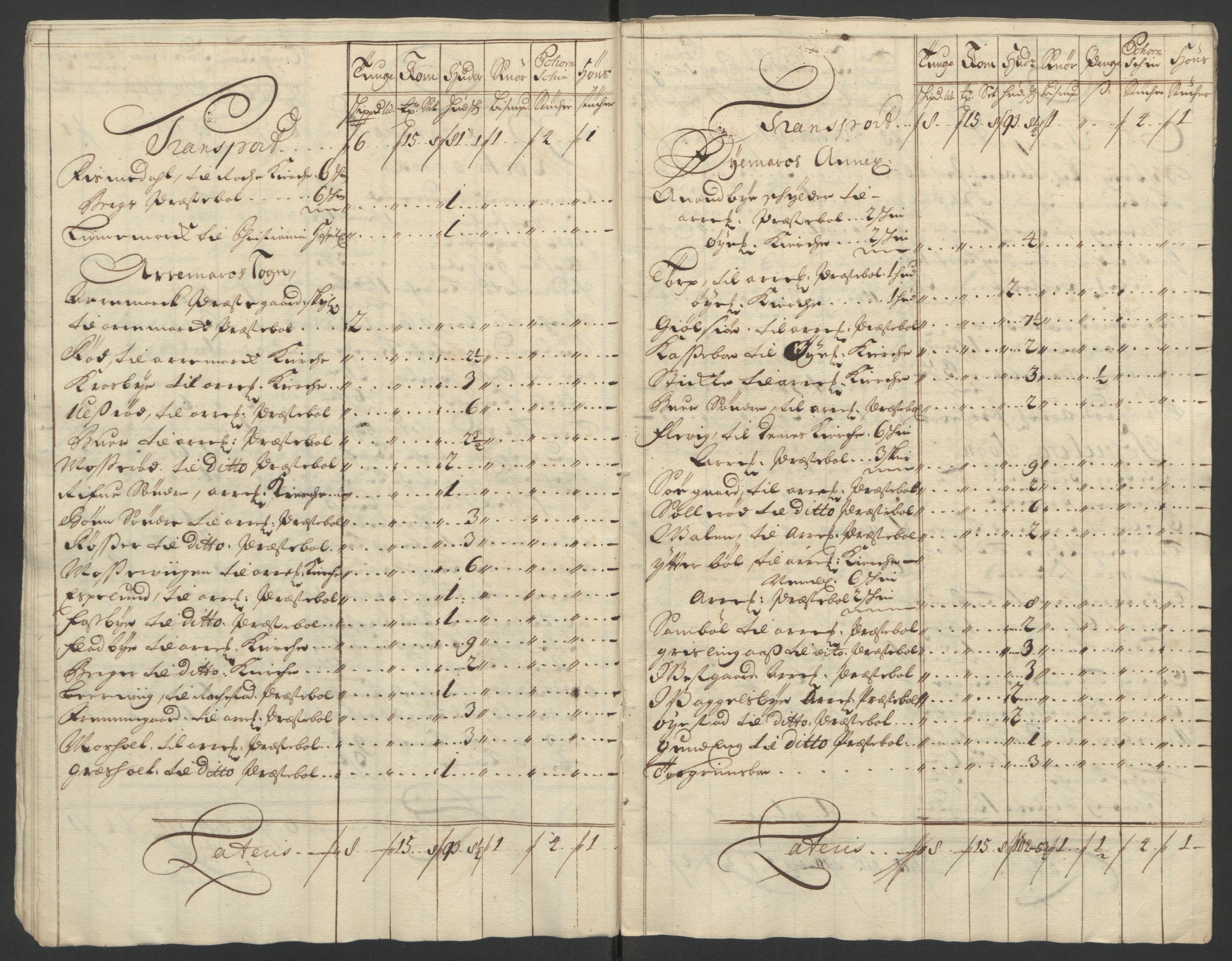 Rentekammeret inntil 1814, Reviderte regnskaper, Fogderegnskap, AV/RA-EA-4092/R01/L0015: Fogderegnskap Idd og Marker, 1700-1701, p. 156