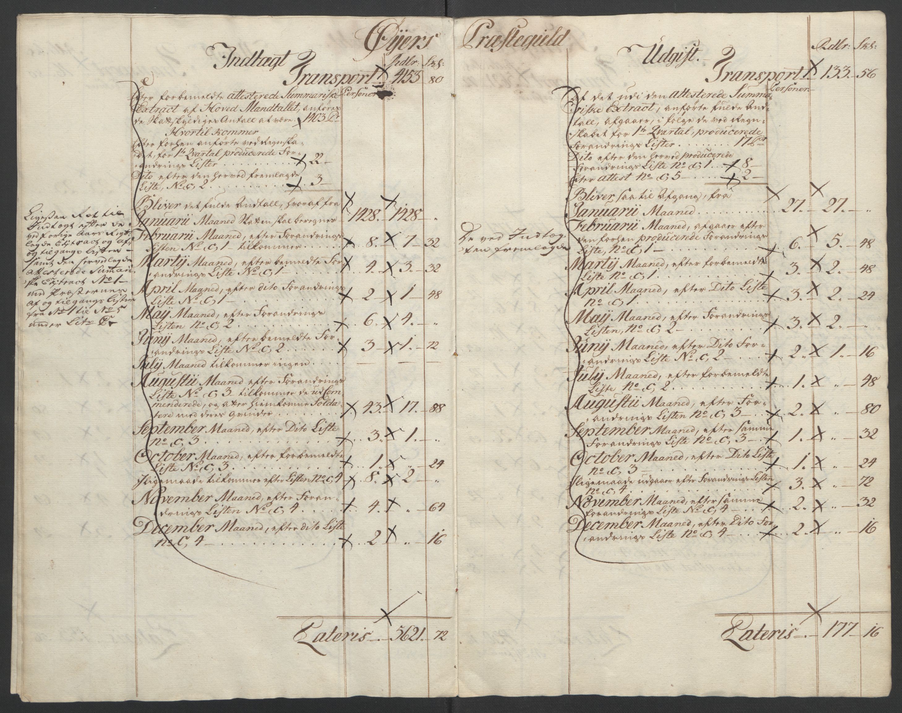 Rentekammeret inntil 1814, Reviderte regnskaper, Fogderegnskap, AV/RA-EA-4092/R17/L1266: Ekstraskatten Gudbrandsdal, 1762-1766, p. 74