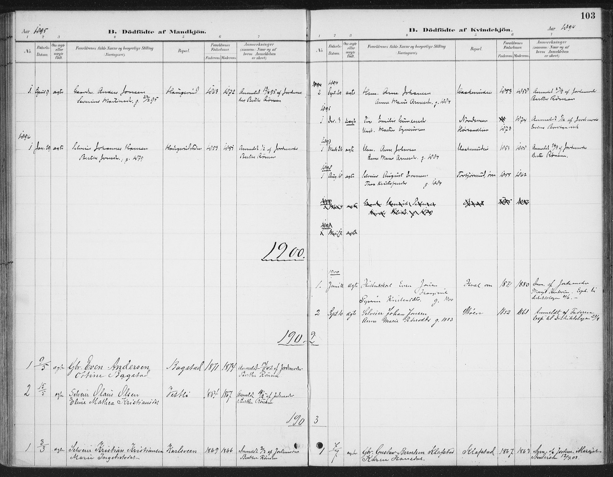 Romedal prestekontor, SAH/PREST-004/K/L0008: Parish register (official) no. 8, 1887-1905, p. 103