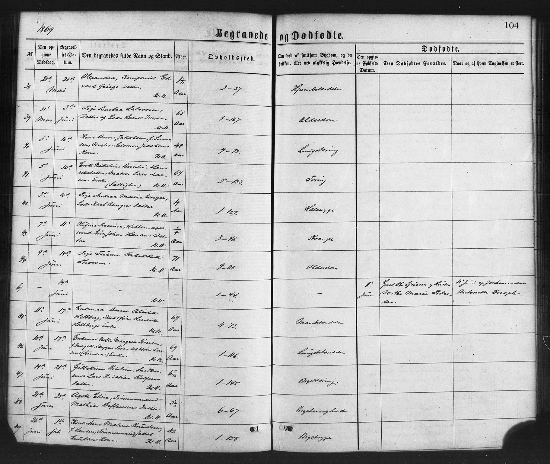 Nykirken Sokneprestembete, AV/SAB-A-77101/H/Haa/L0043: Parish register (official) no. E 3, 1869-1882, p. 104