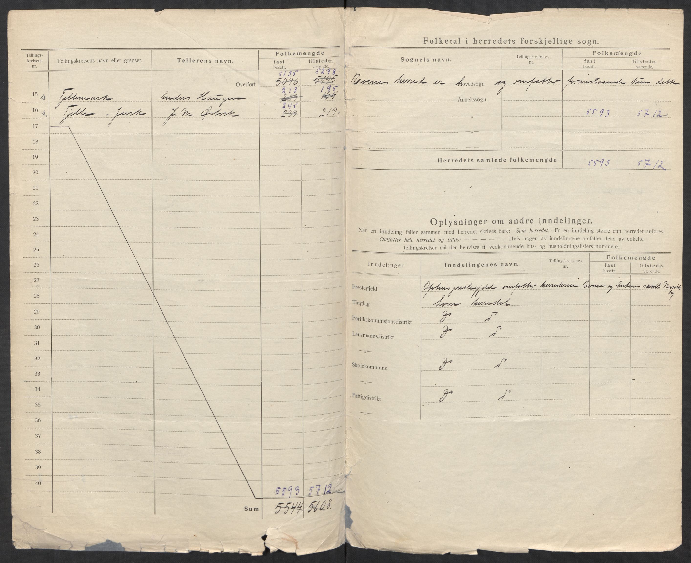 SAT, 1920 census for Evenes, 1920, p. 5