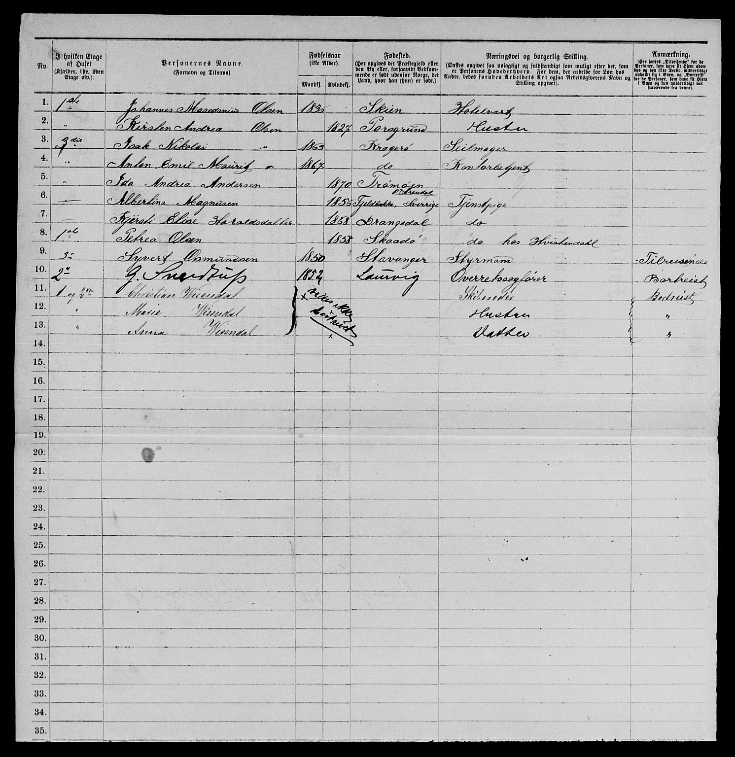 SAKO, 1885 census for 0801 Kragerø, 1885, p. 1240