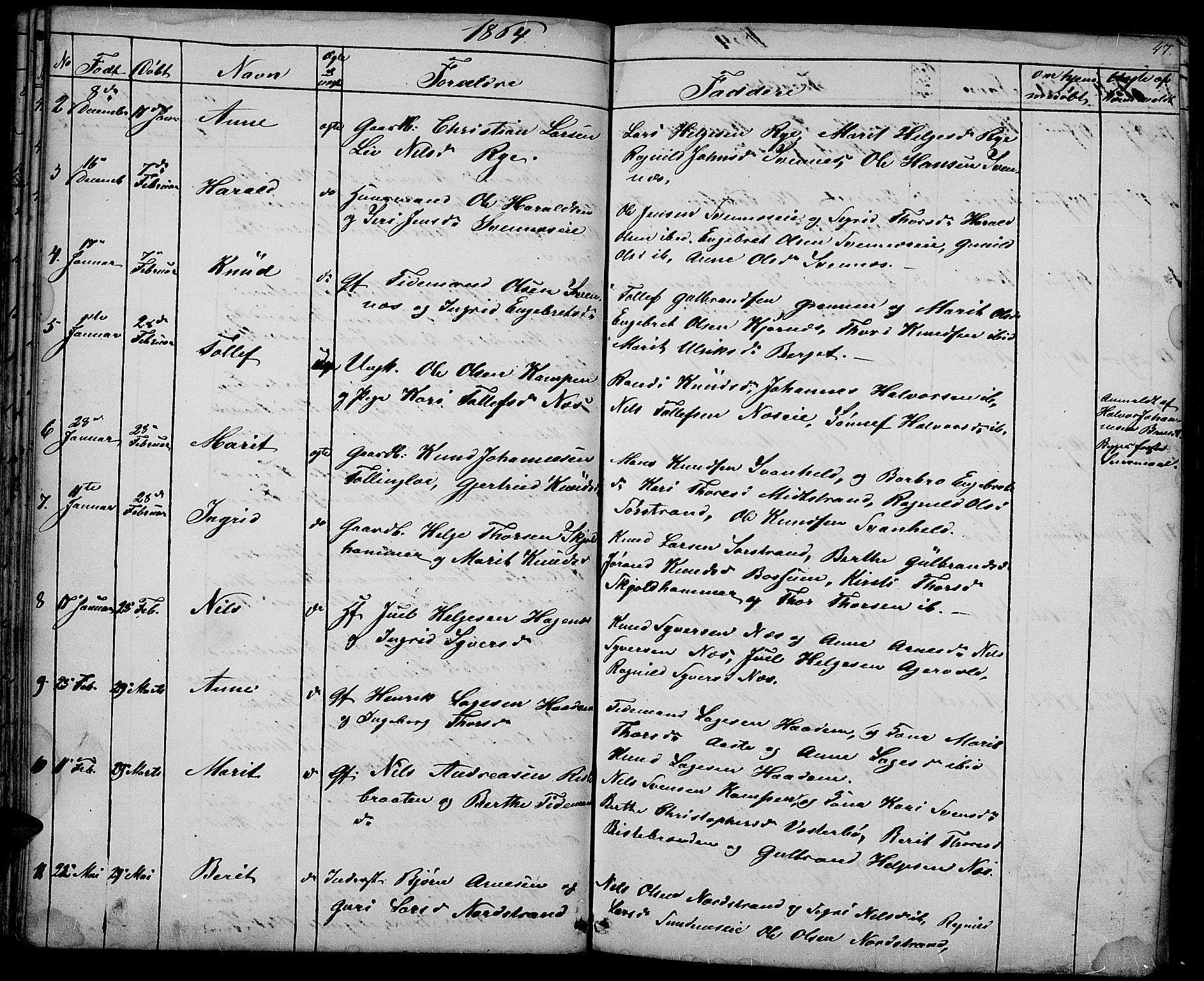 Nord-Aurdal prestekontor, AV/SAH-PREST-132/H/Ha/Hab/L0003: Parish register (copy) no. 3, 1842-1882, p. 47