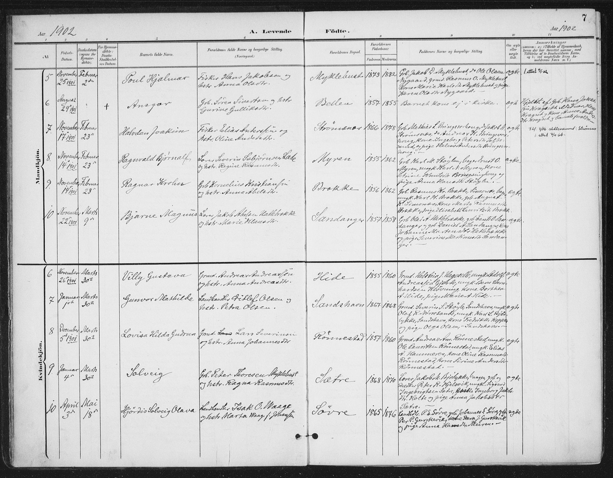 Ministerialprotokoller, klokkerbøker og fødselsregistre - Møre og Romsdal, AV/SAT-A-1454/503/L0038: Parish register (official) no. 503A06, 1901-1917, p. 7