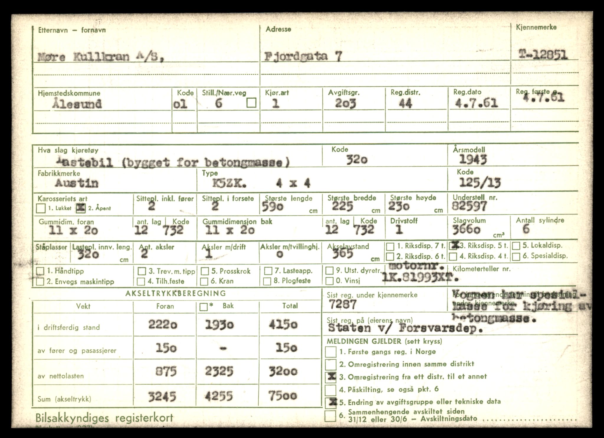 Møre og Romsdal vegkontor - Ålesund trafikkstasjon, AV/SAT-A-4099/F/Fe/L0036: Registreringskort for kjøretøy T 12831 - T 13030, 1927-1998, p. 409