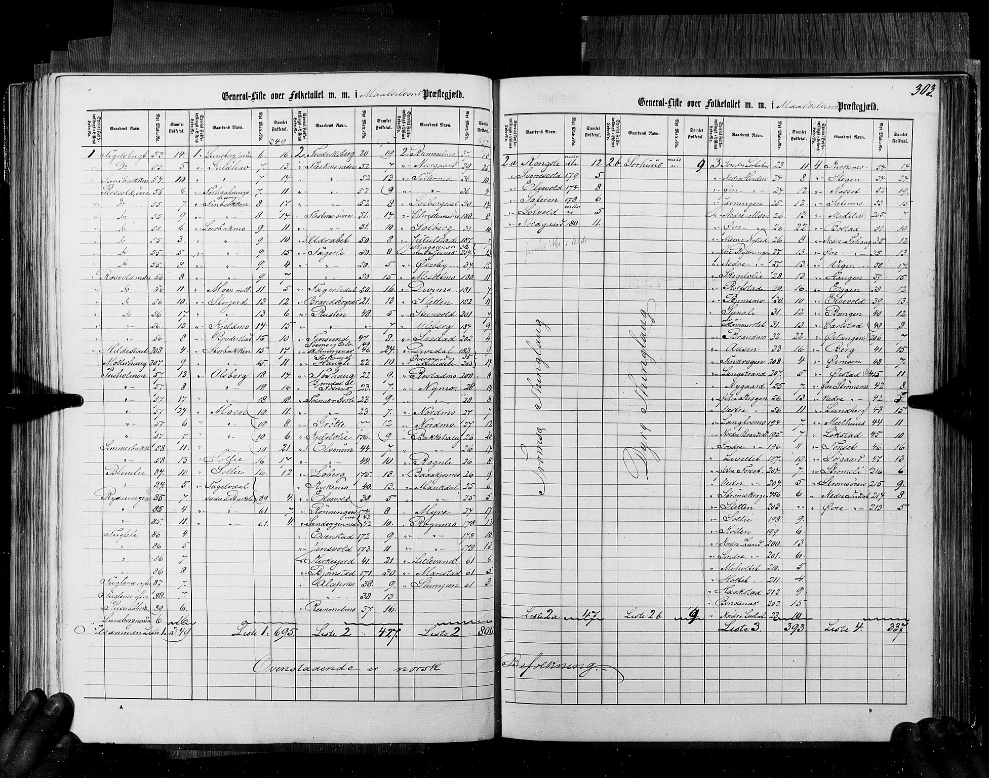 RA, Census 1855, vol. 6B: Nordland amt og Finnmarken amt, 1855, p. 303