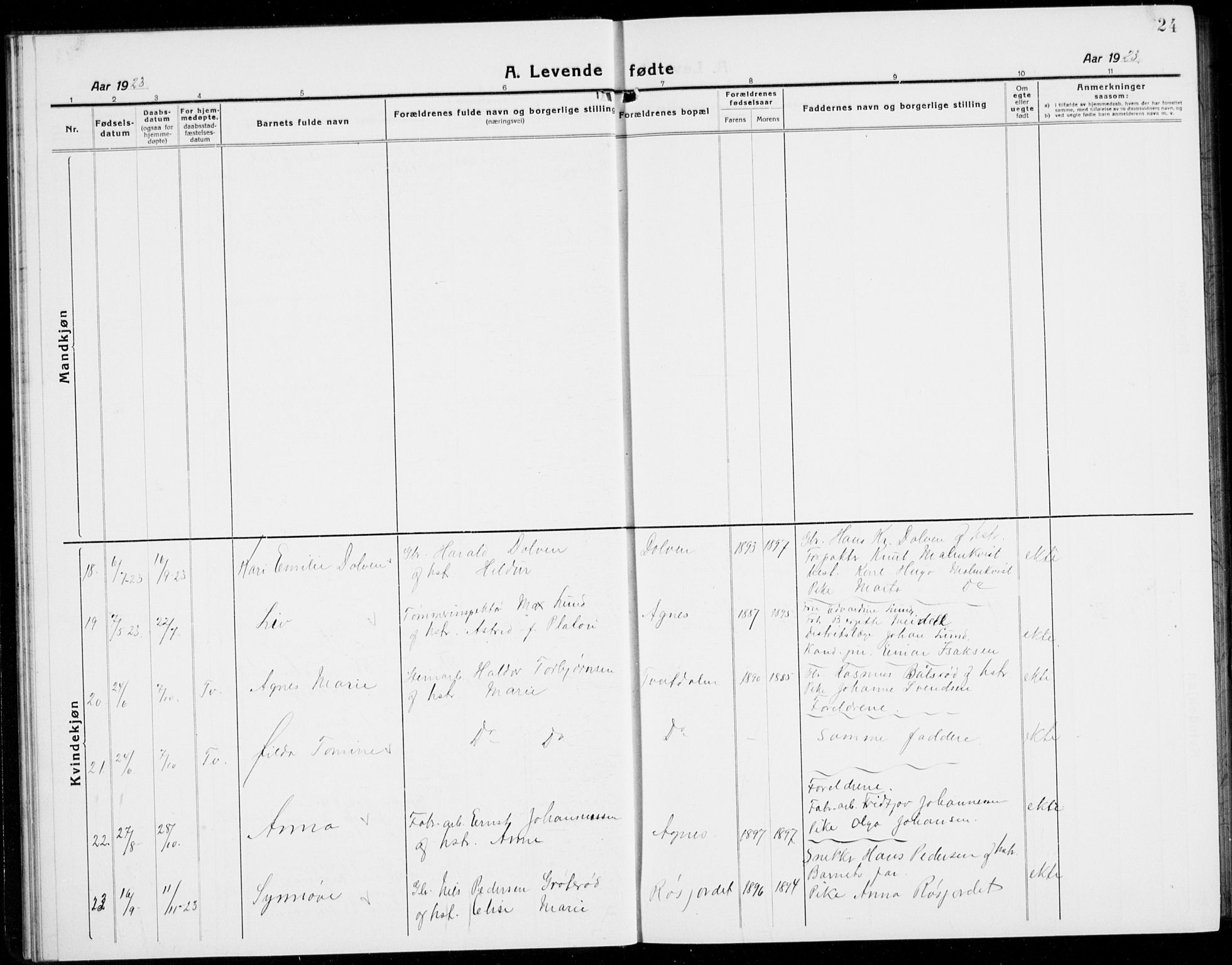 Brunlanes kirkebøker, AV/SAKO-A-342/G/Ga/L0005: Parish register (copy) no. I 5, 1918-1941, p. 24