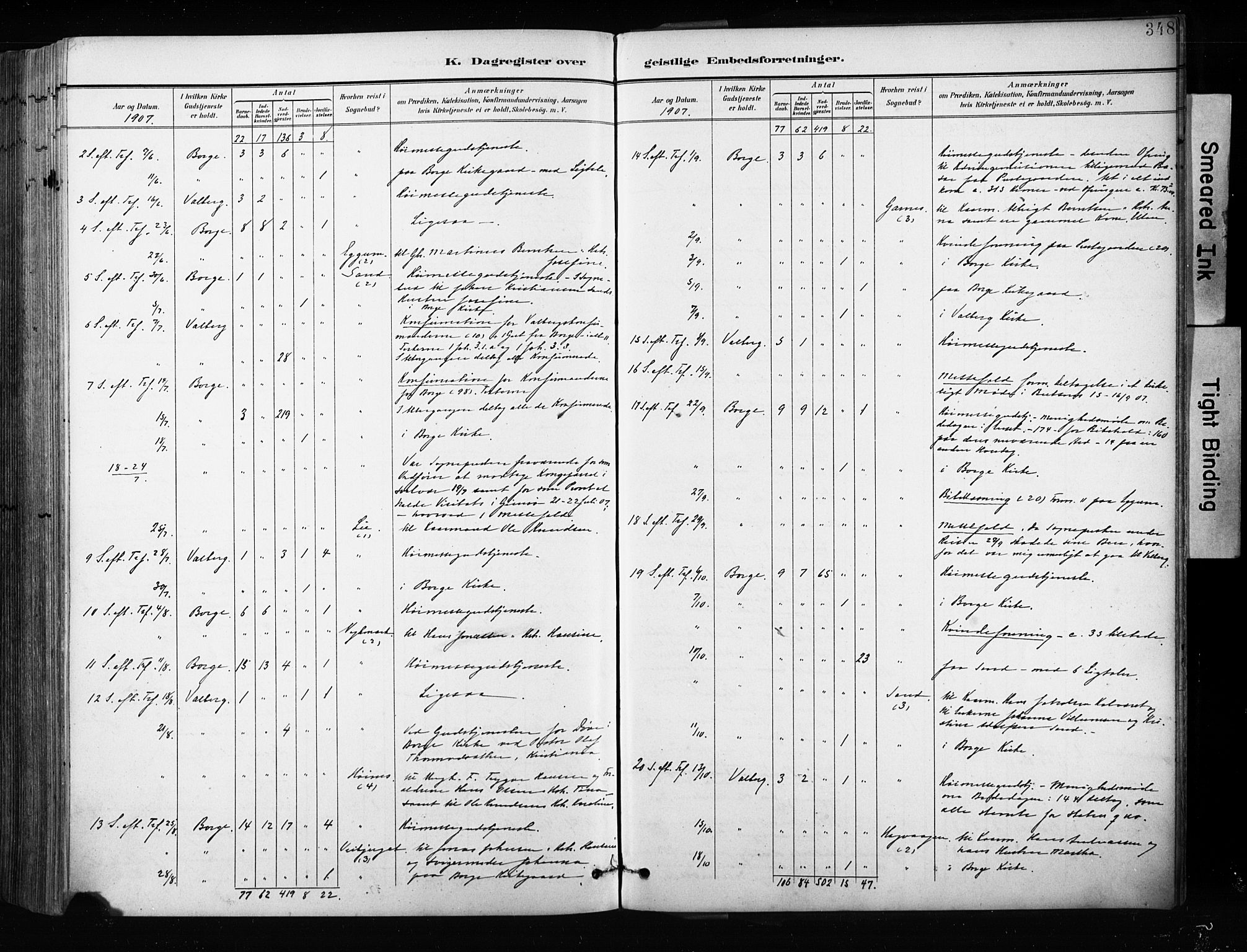 Ministerialprotokoller, klokkerbøker og fødselsregistre - Nordland, AV/SAT-A-1459/880/L1134: Parish register (official) no. 880A08, 1899-1908, p. 348