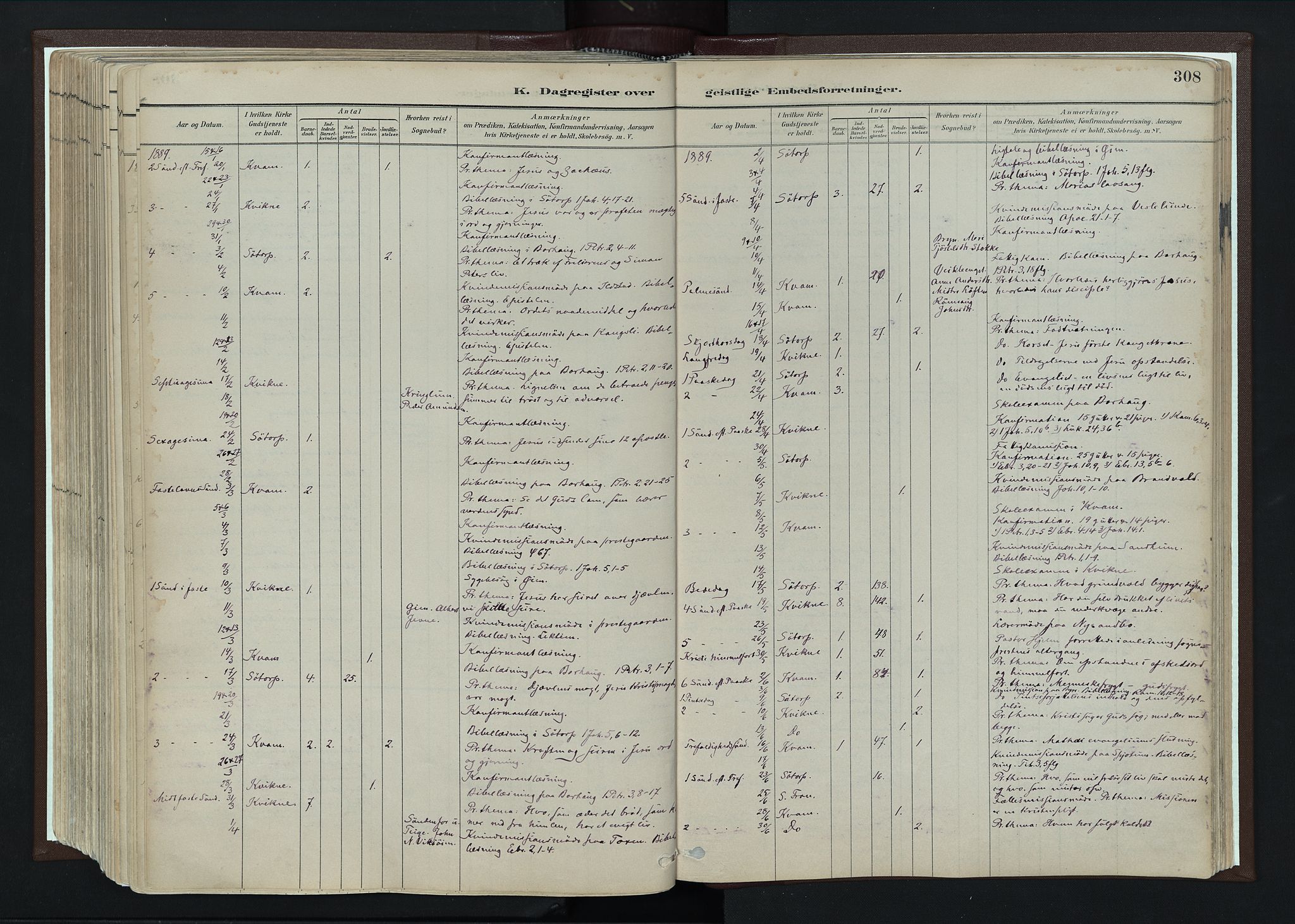 Nord-Fron prestekontor, SAH/PREST-080/H/Ha/Haa/L0004: Parish register (official) no. 4, 1884-1914, p. 308