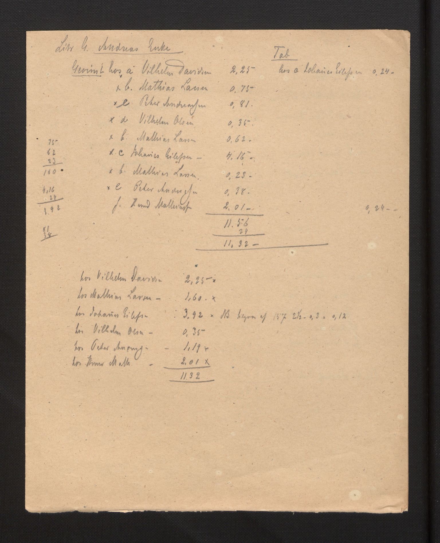 Sogn og Fjordane jordskiftedøme - III Sunnfjord jordskiftedistrikt, AV/SAB-A-6201/B/Ba/L0001: Askvoll gnr 1-78 Bremanger gnr. 1-16, 1881-1885, p. 29