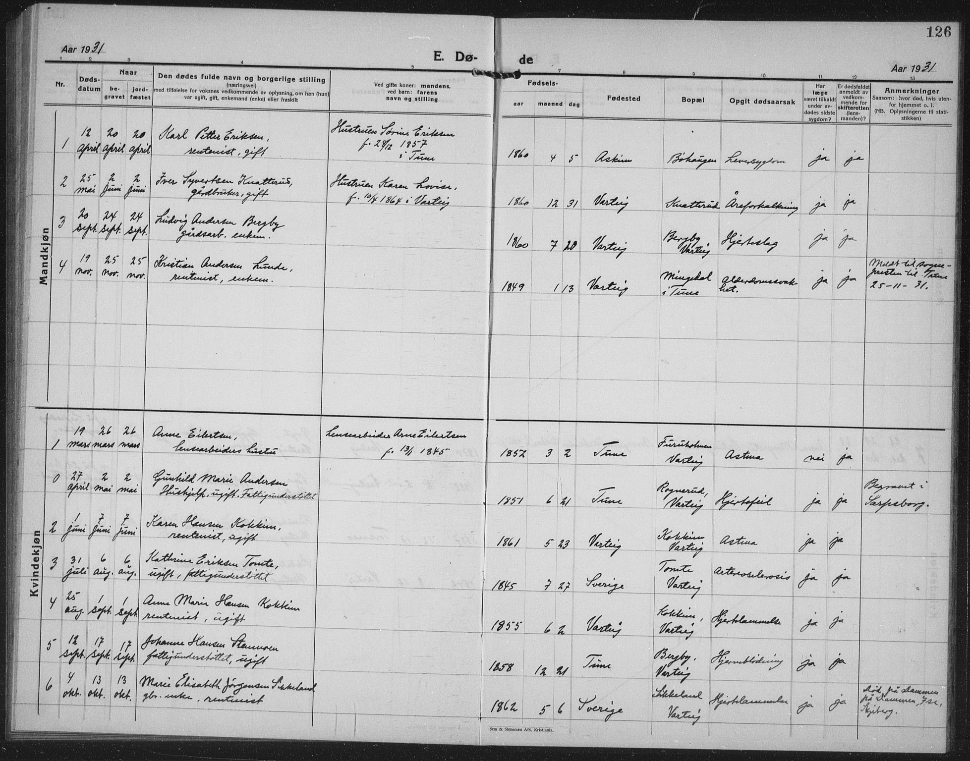 Varteig prestekontor Kirkebøker, AV/SAO-A-10447a/G/Ga/L0002: Parish register (copy) no. 2, 1924-1941, p. 126