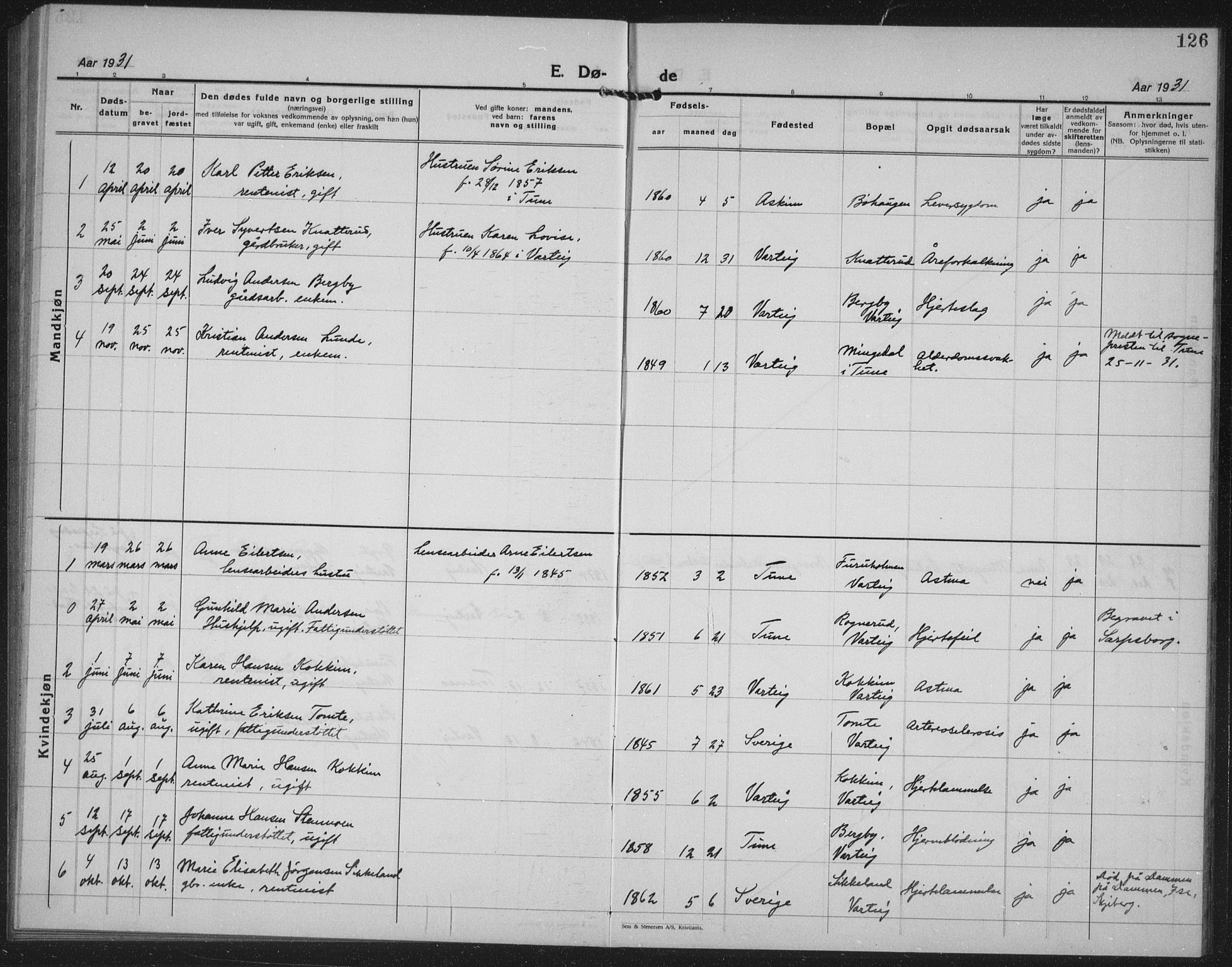 Varteig prestekontor Kirkebøker, SAO/A-10447a/G/Ga/L0002: Parish register (copy) no. 2, 1924-1941, p. 126