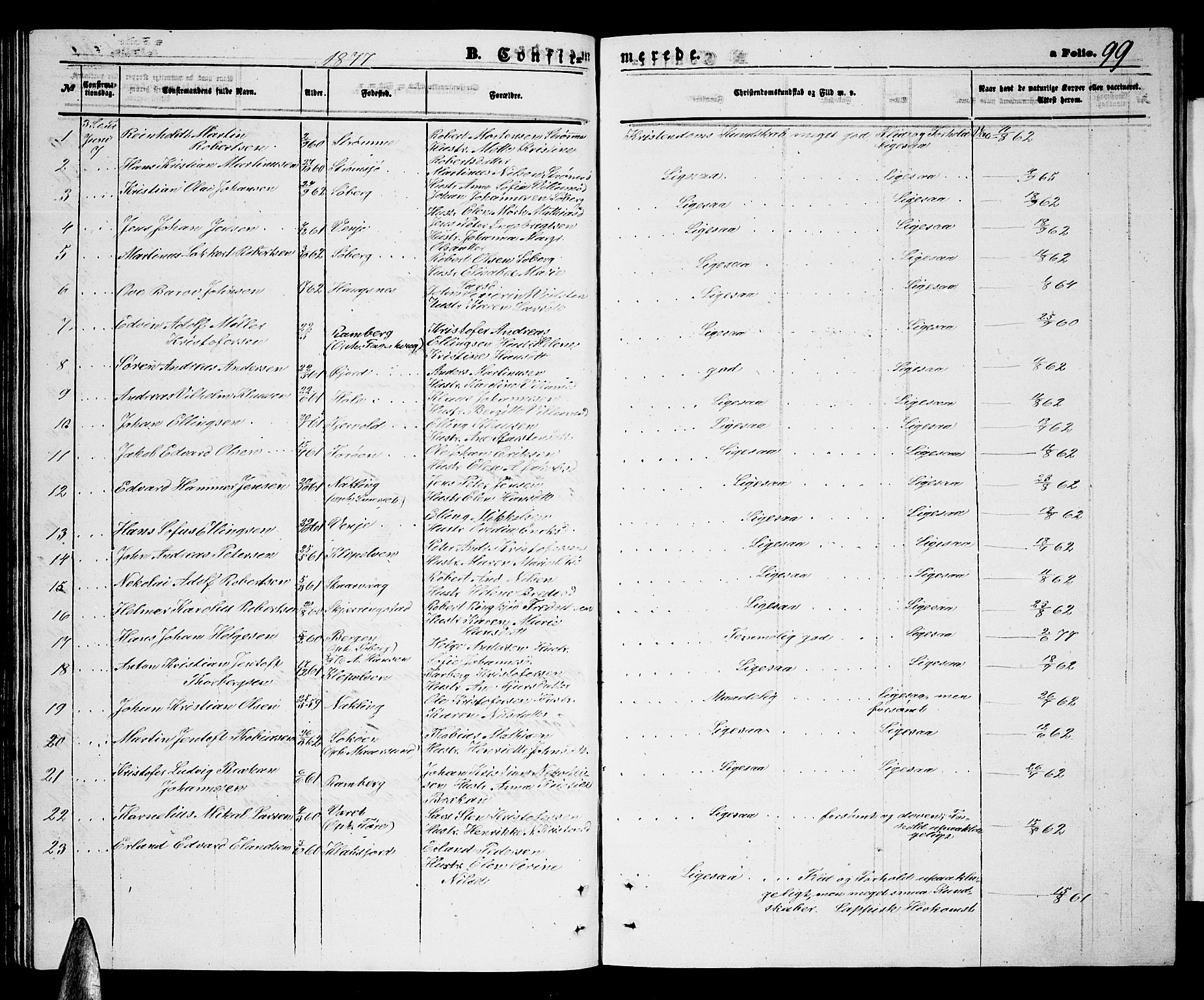 Ministerialprotokoller, klokkerbøker og fødselsregistre - Nordland, AV/SAT-A-1459/891/L1314: Parish register (copy) no. 891C03, 1870-1885, p. 99