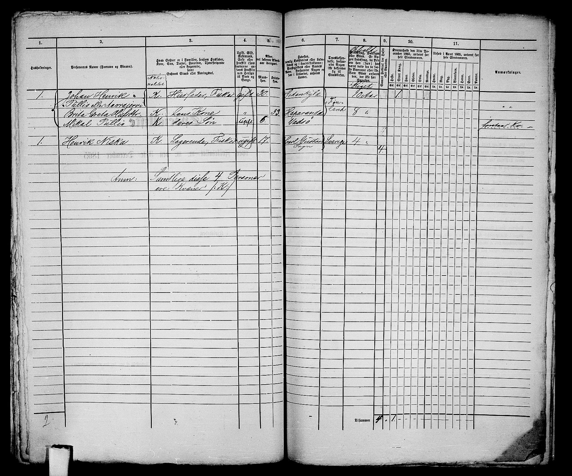 RA, 1865 census for Vadsø/Vadsø, 1865, p. 255