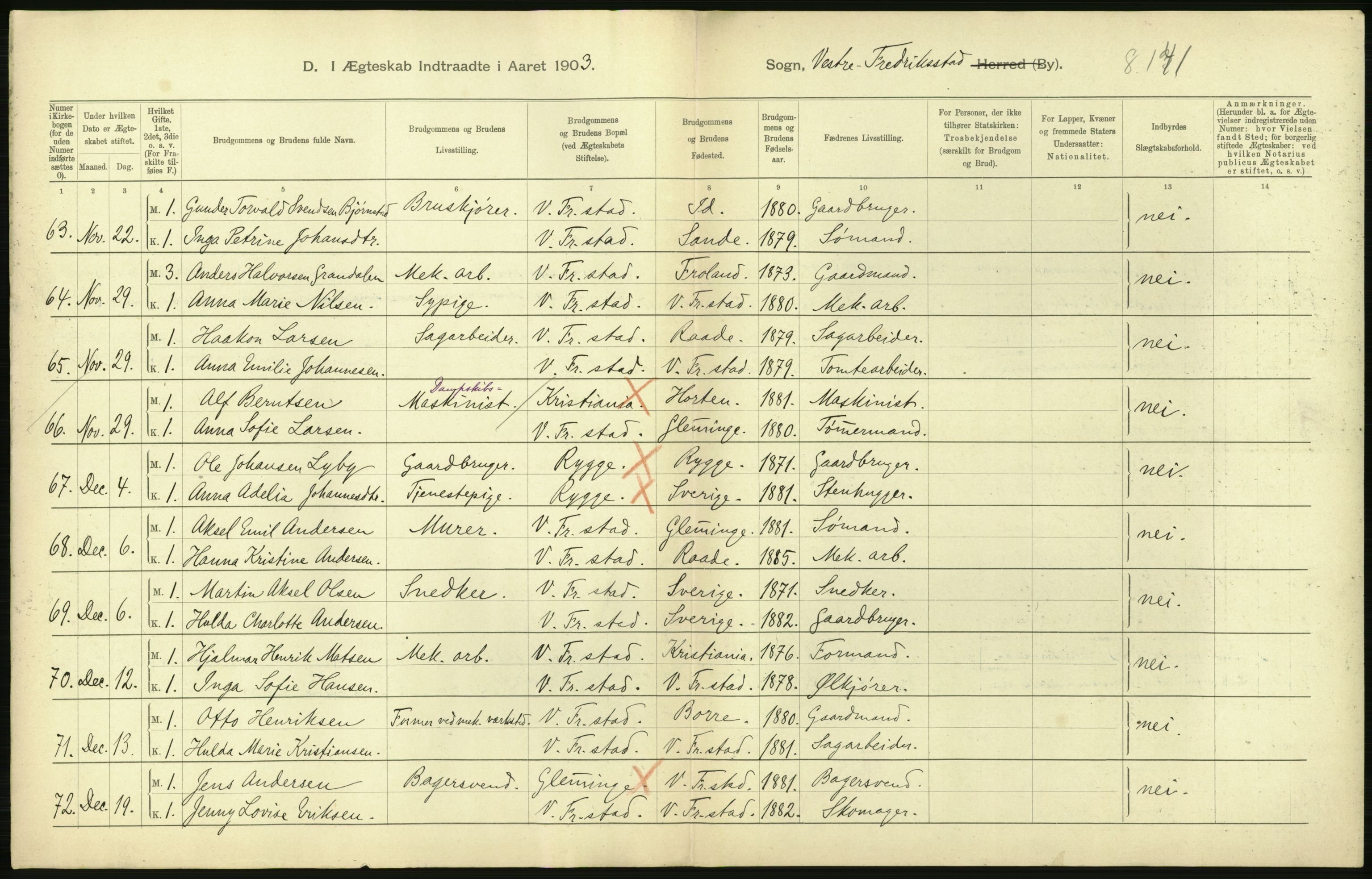 Statistisk sentralbyrå, Sosiodemografiske emner, Befolkning, AV/RA-S-2228/D/Df/Dfa/Dfaa/L0001: Smålenenes amt: Fødte, gifte, døde, 1903, p. 638