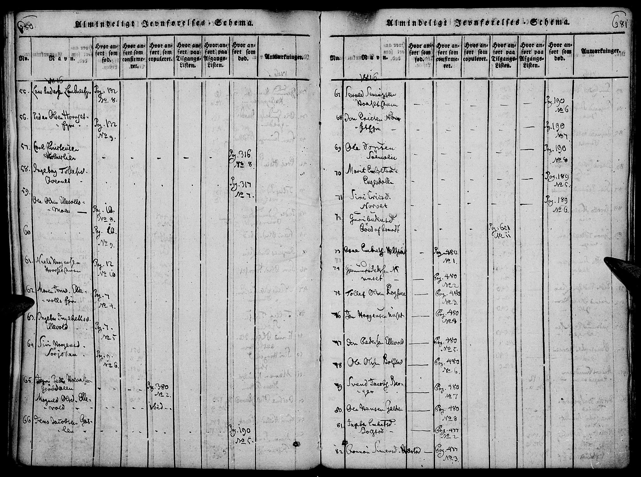 Rendalen prestekontor, AV/SAH-PREST-054/H/Ha/Haa/L0003: Parish register (official) no. 3, 1815-1829, p. 680-681